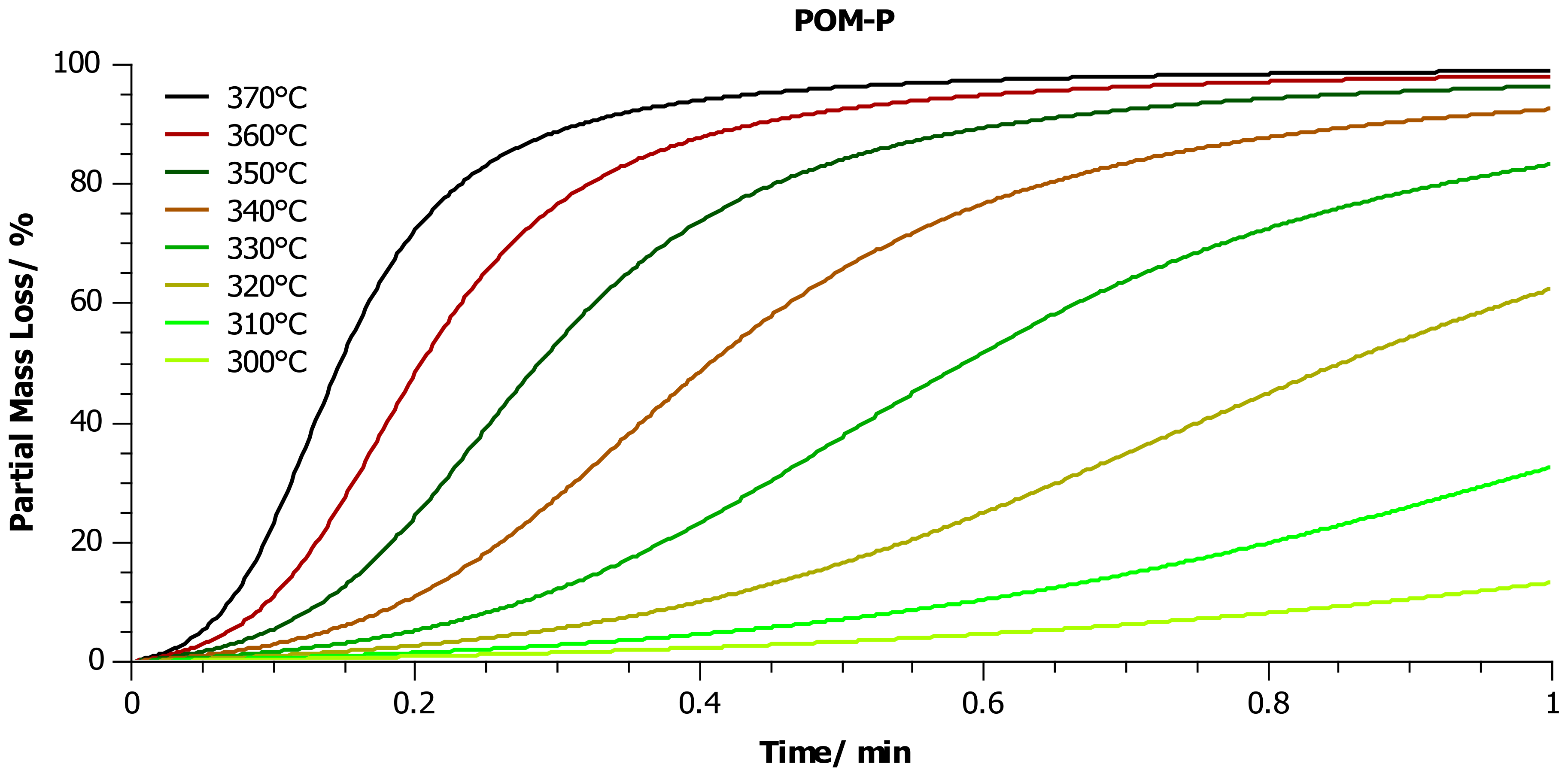 Materials 14 02281 g009