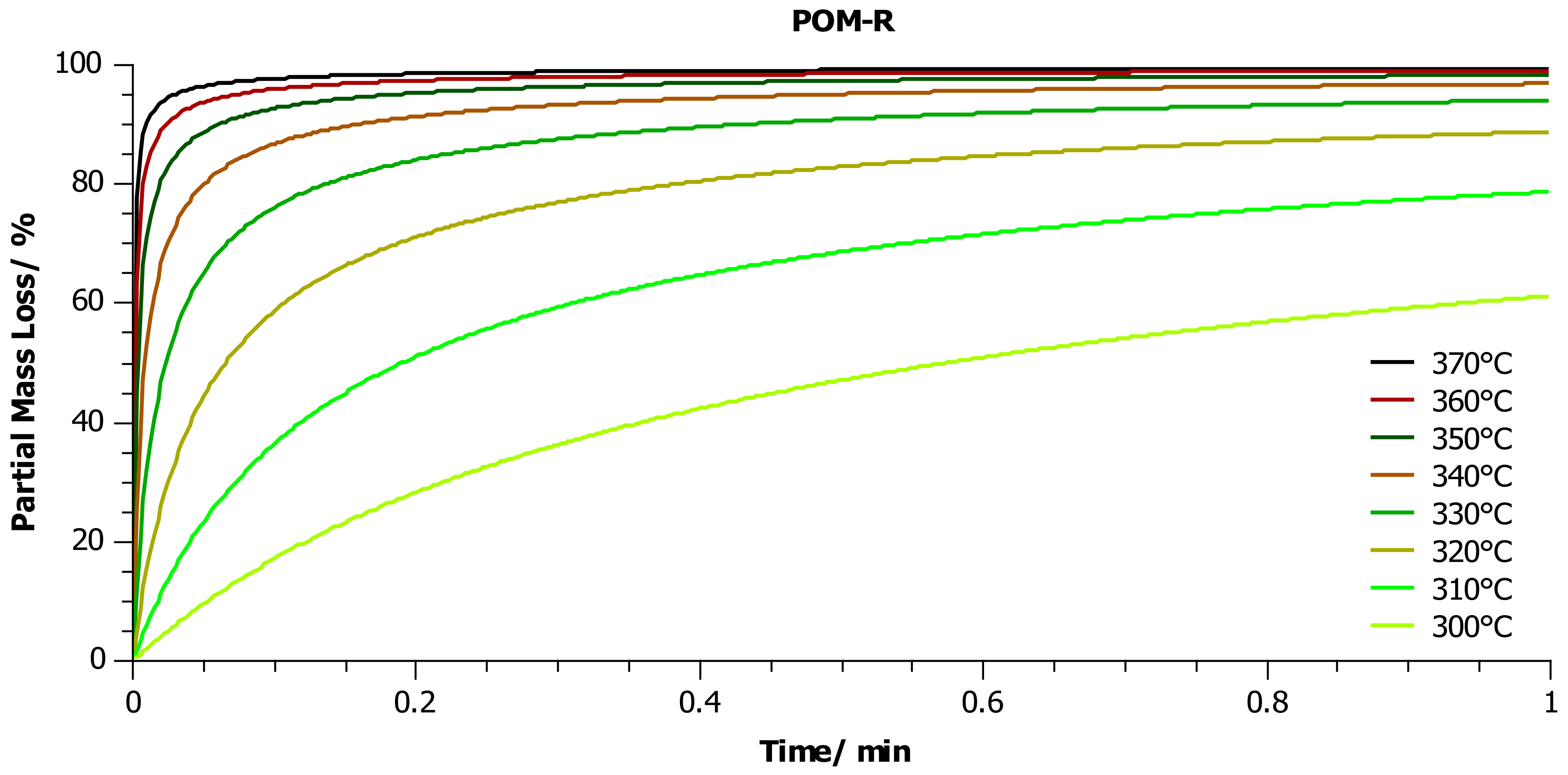 Materials 14 02281 g010