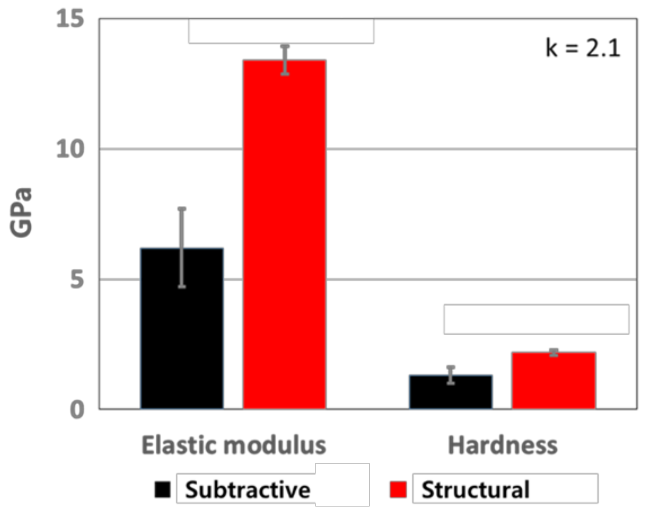 Materials 14 02284 g001