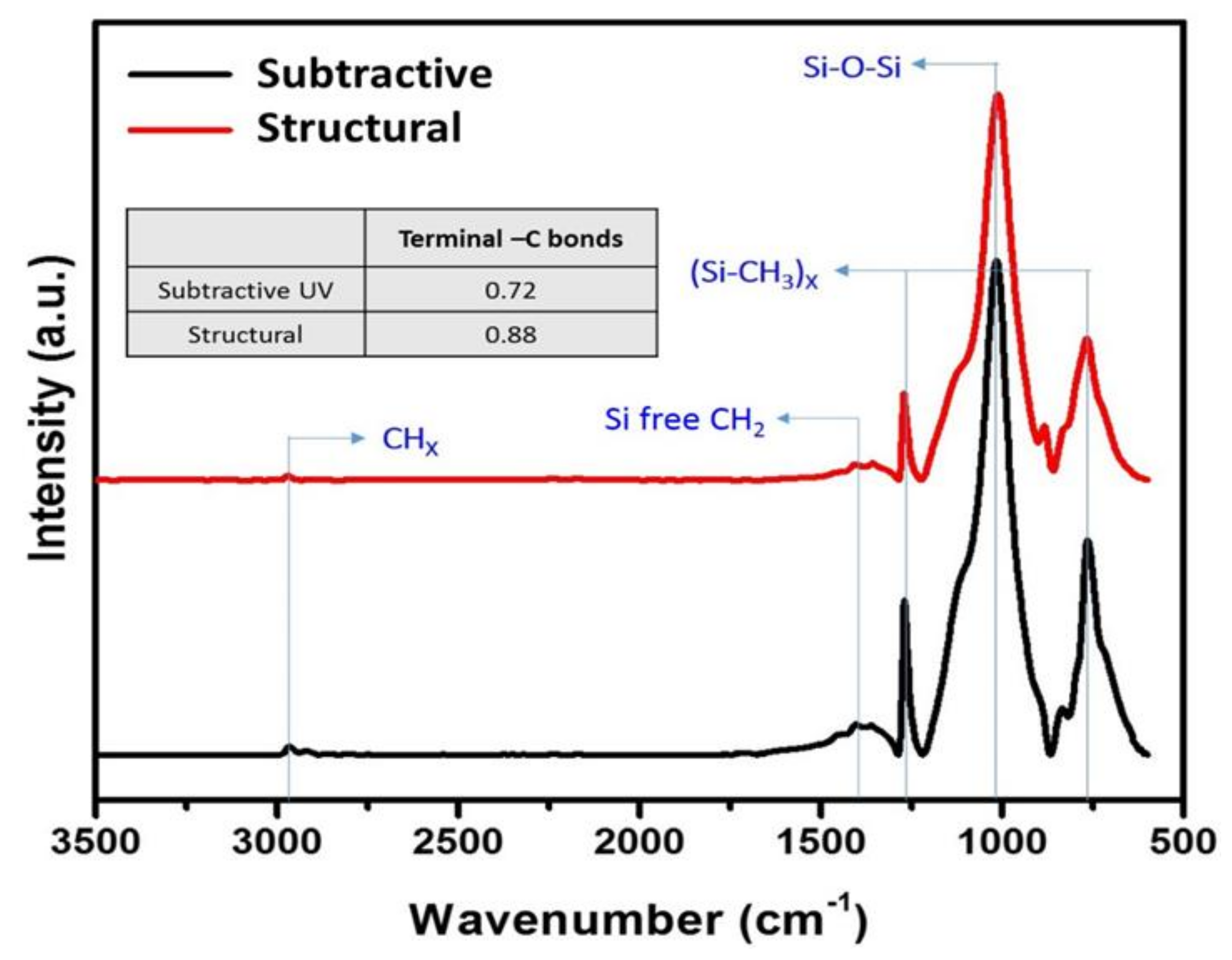 Materials 14 02284 g004