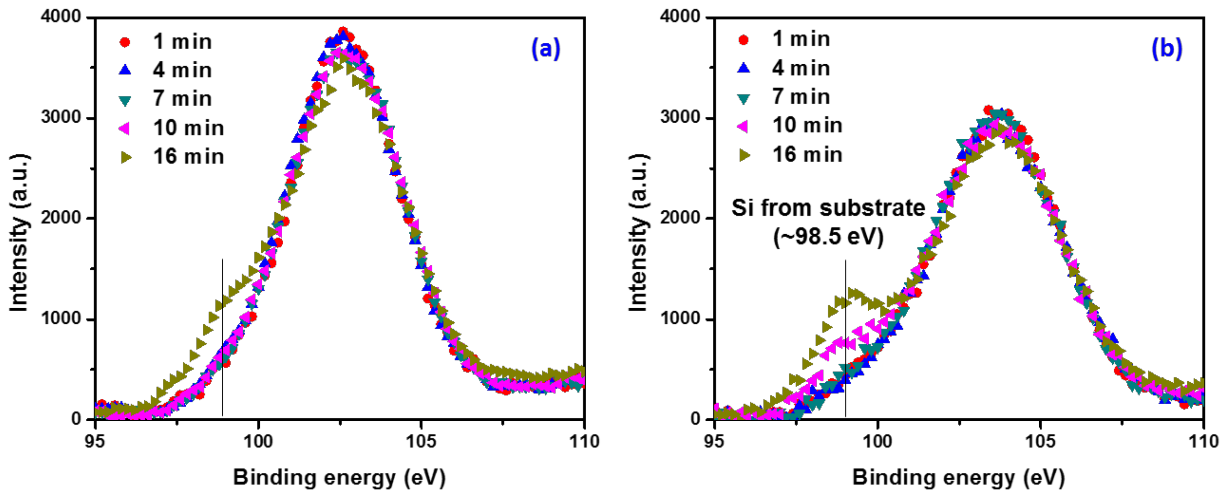Materials 14 02284 g007