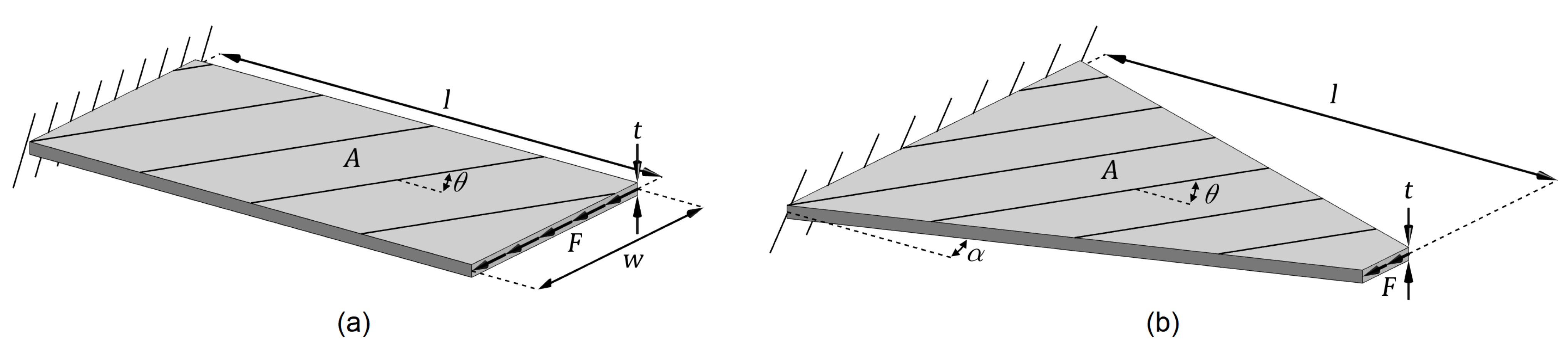 Materials 14 02285 g001 Materials 14 02285 g001
