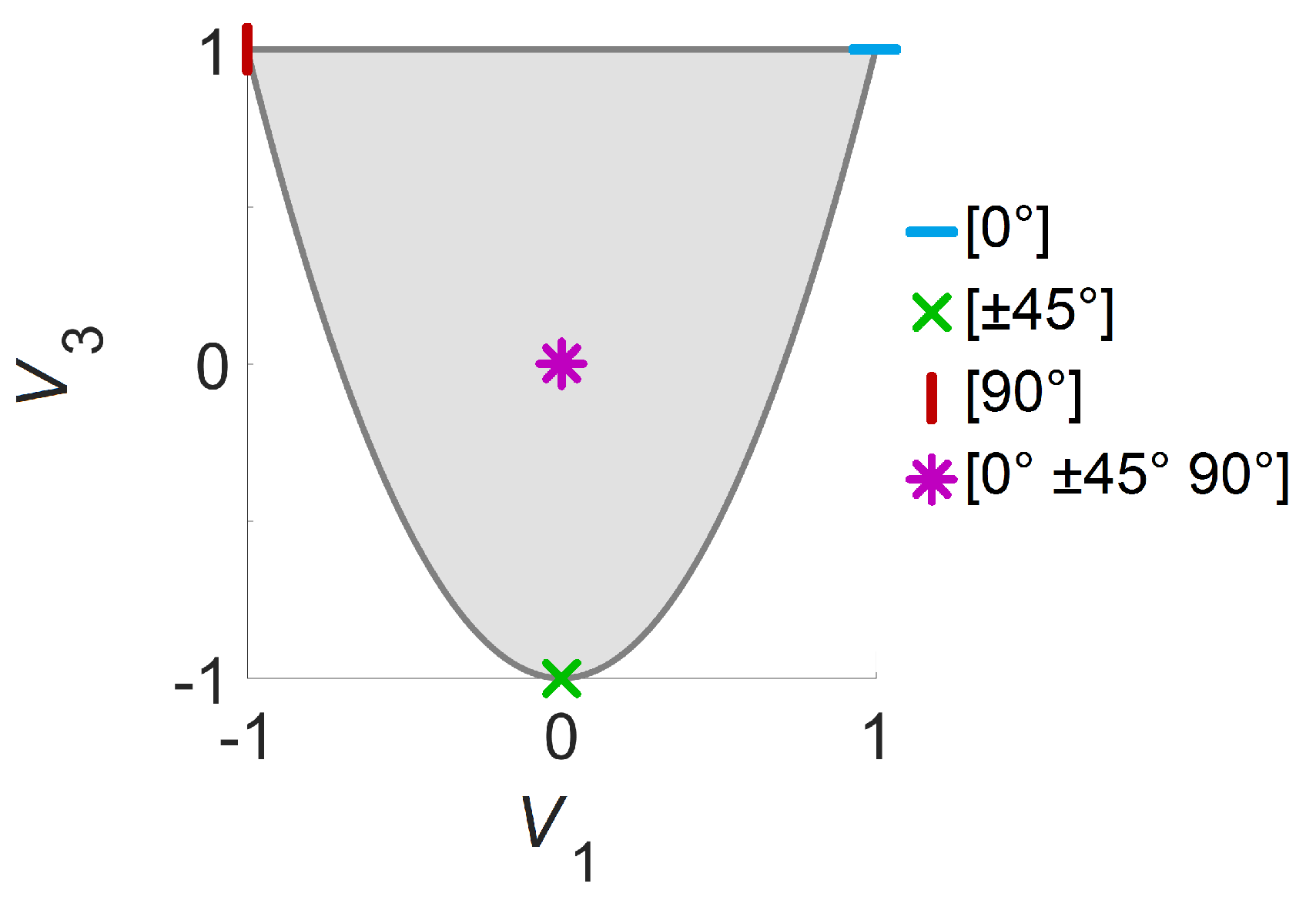 Materials 14 02285 g002 Materials 14 02285 g002