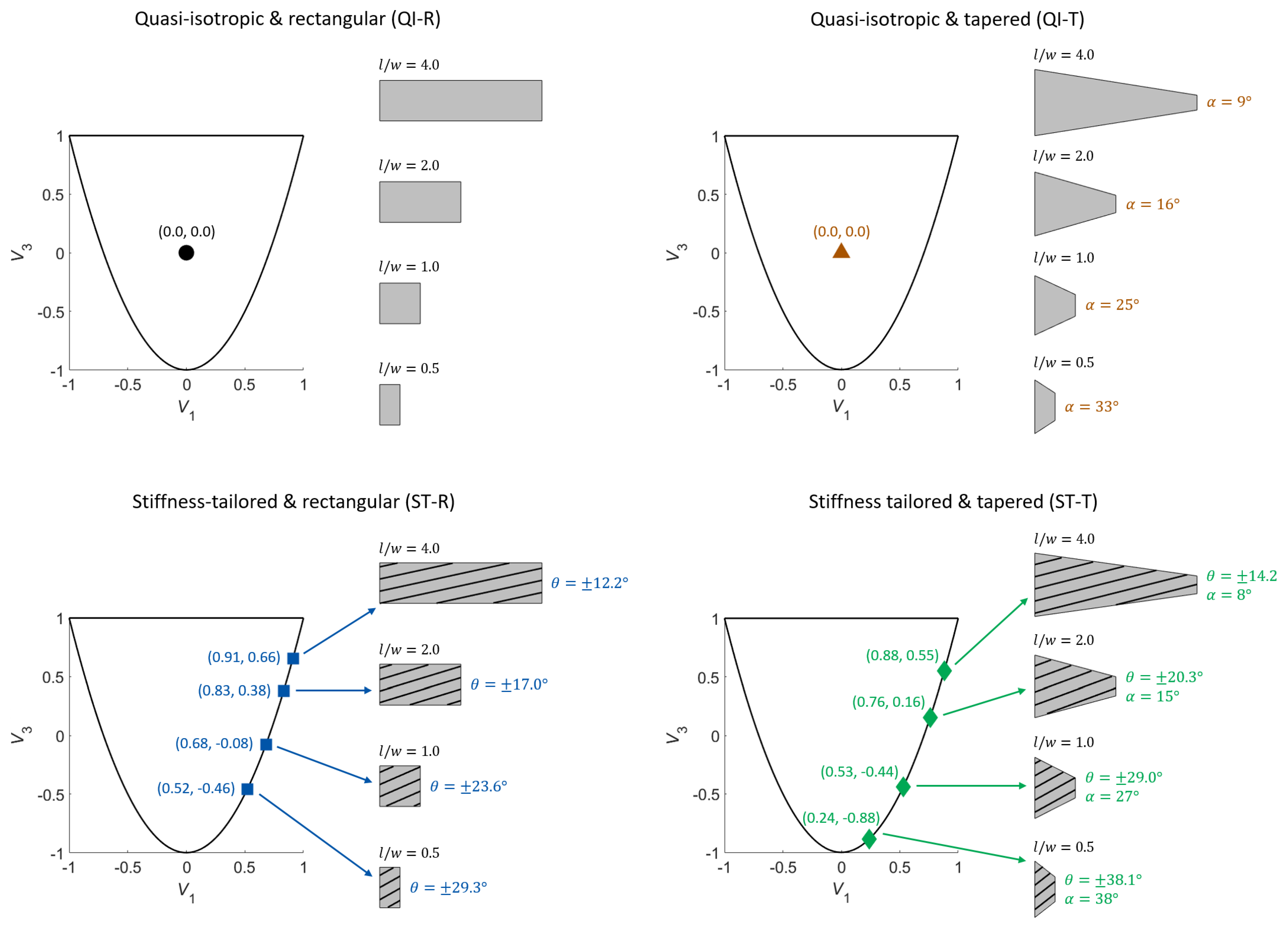 Materials 14 02285 g004 Materials 14 02285 g004