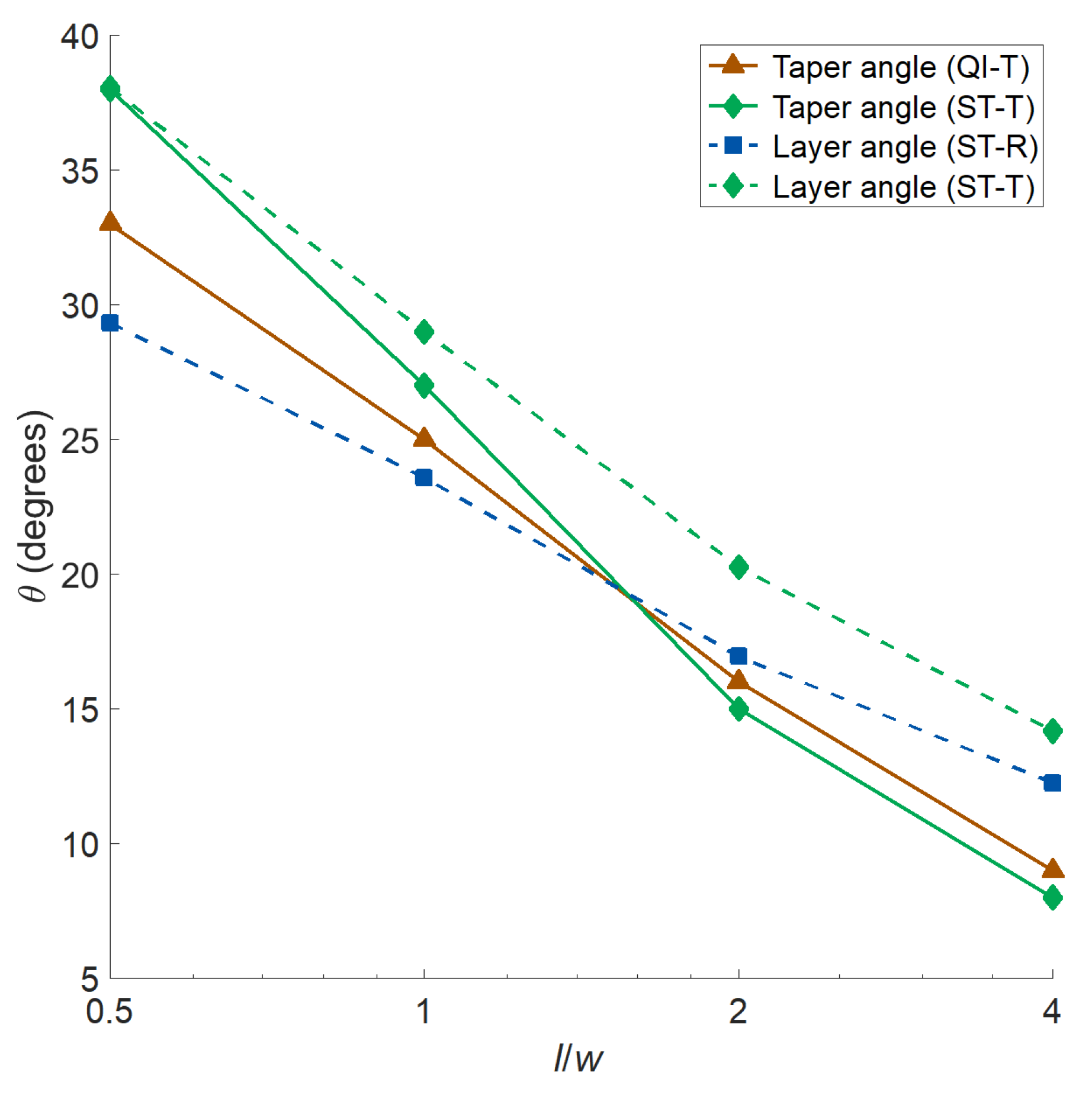 Materials 14 02285 g005 Materials 14 02285 g005