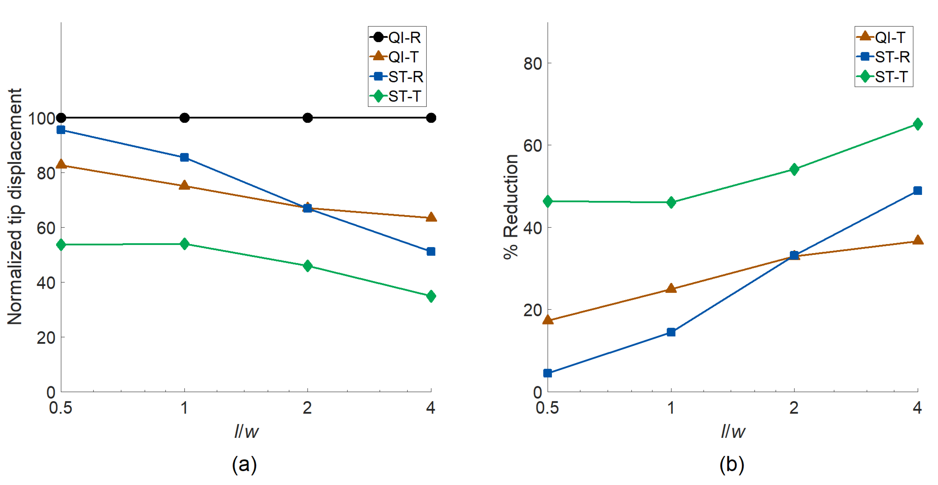 Materials 14 02285 g006 Materials 14 02285 g006