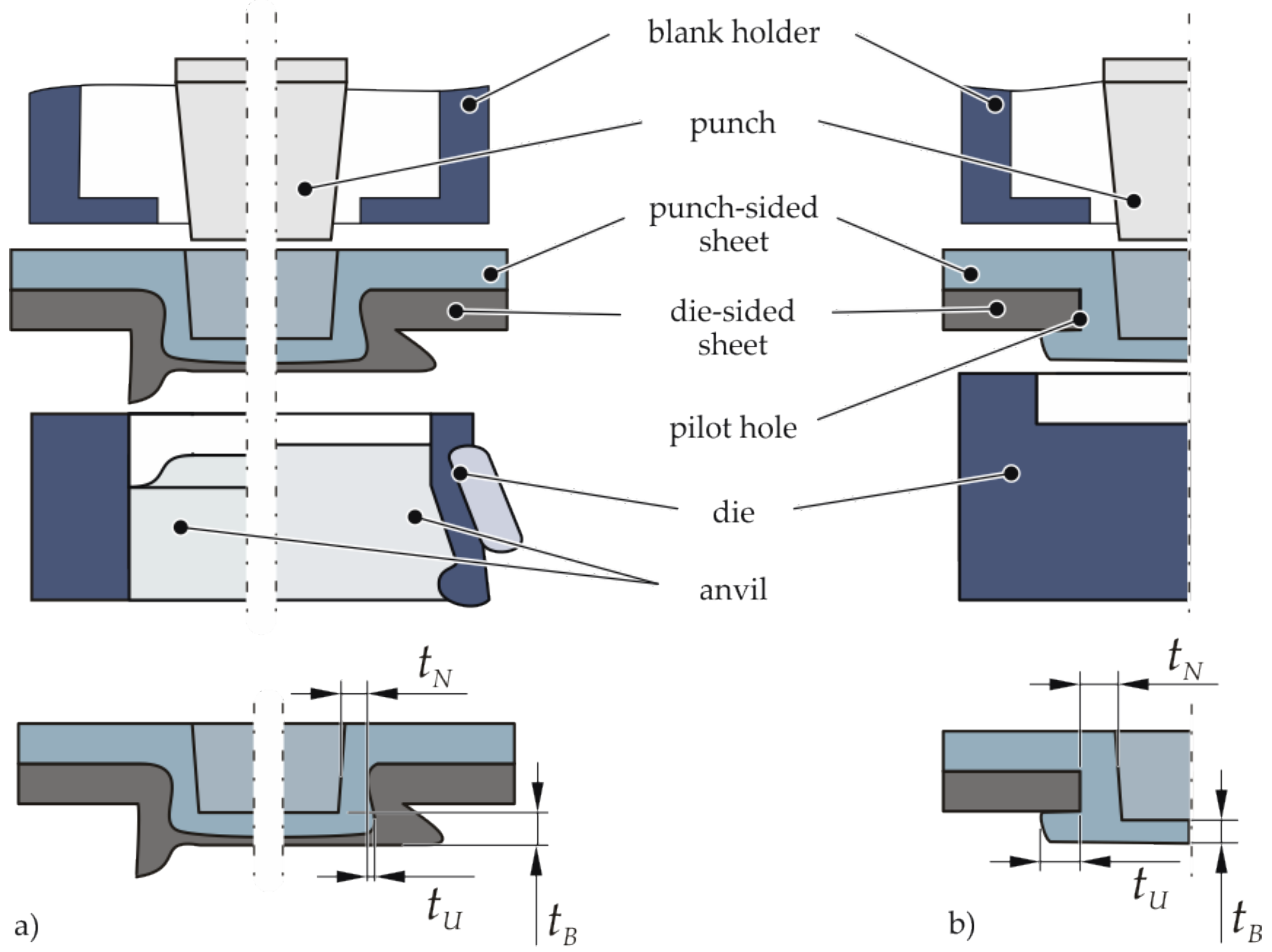 Examples of PC Boards after insertion, cutting and clinching