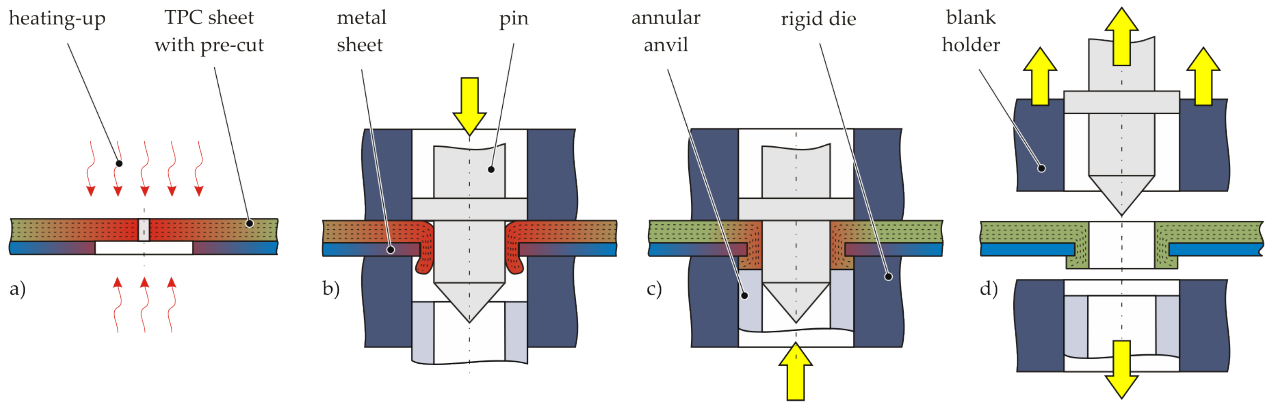 Materials 14 02286 g003 Materials 14 02286 g003