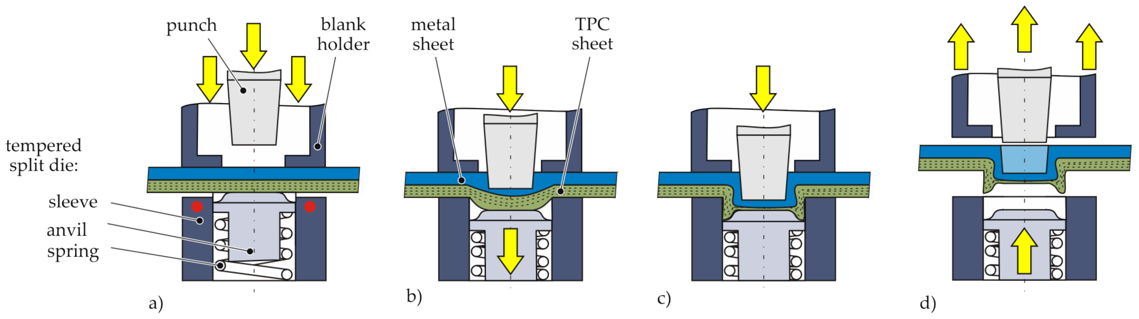 Materials 14 02286 g004 Materials 14 02286 g004