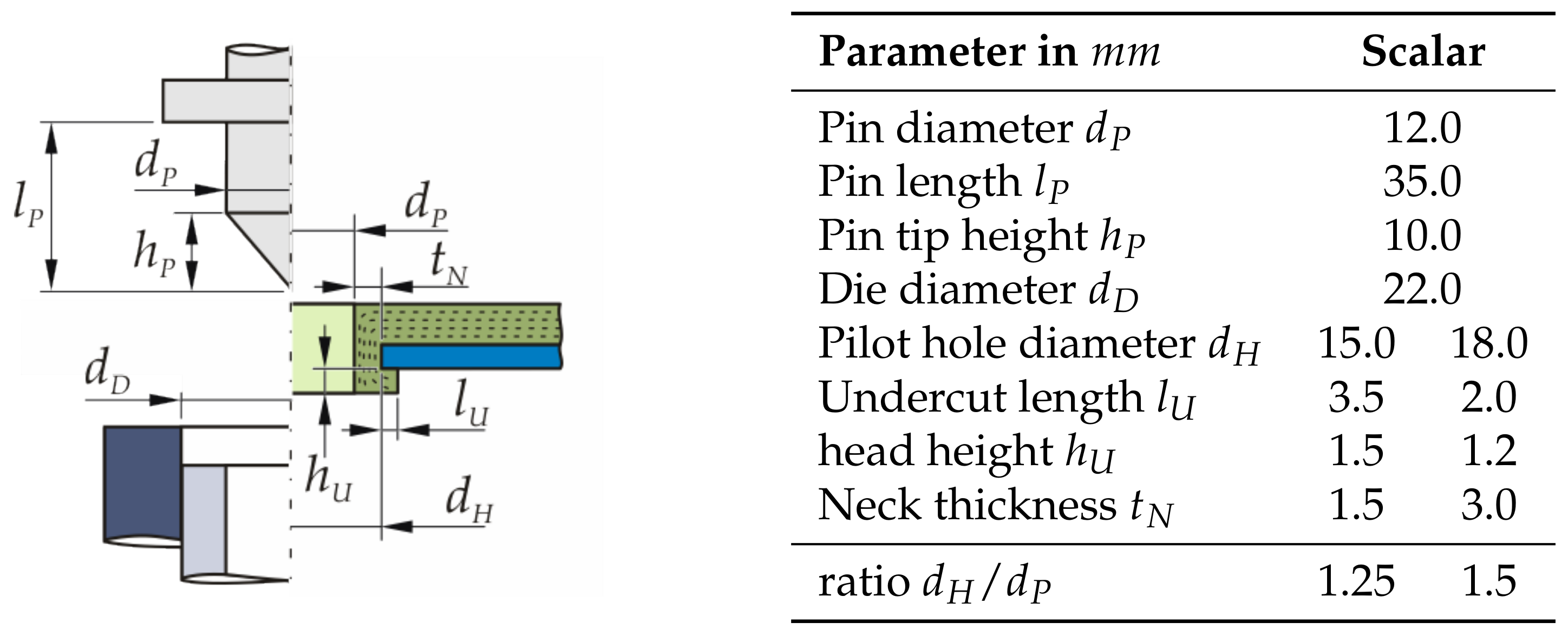 Materials 14 02286 g006 Materials 14 02286 g006