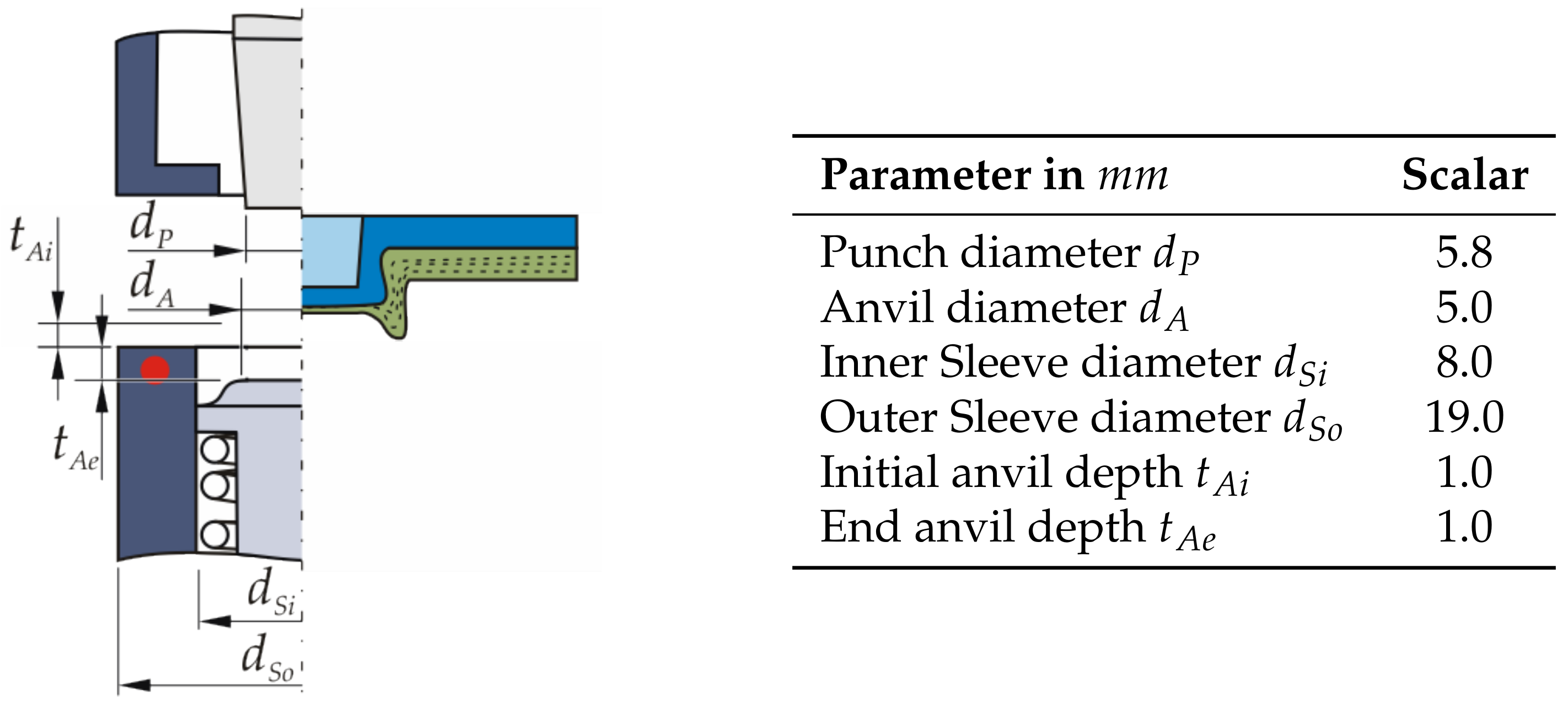 Materials 14 02286 g007 Materials 14 02286 g007