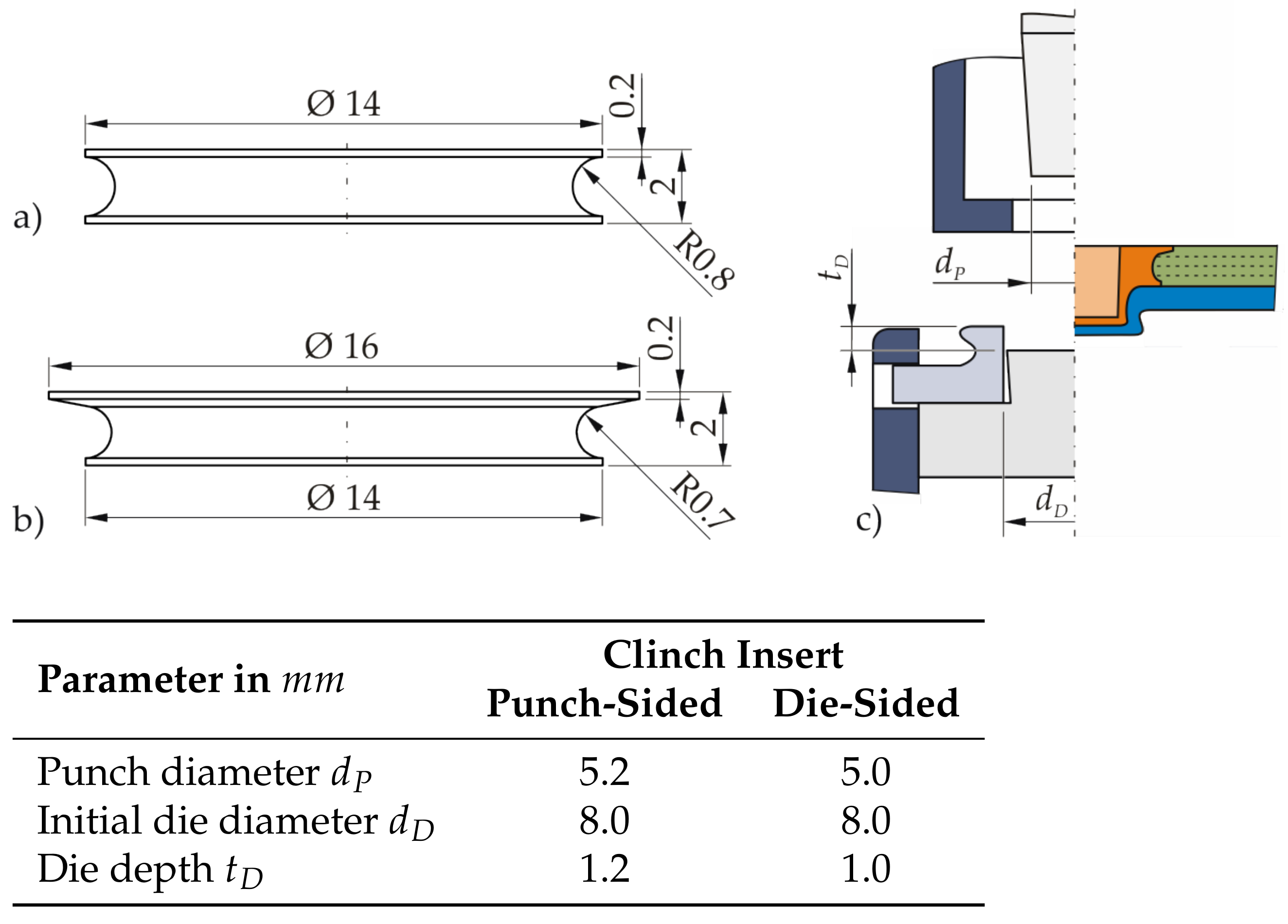 Materials 14 02286 g008 Materials 14 02286 g008