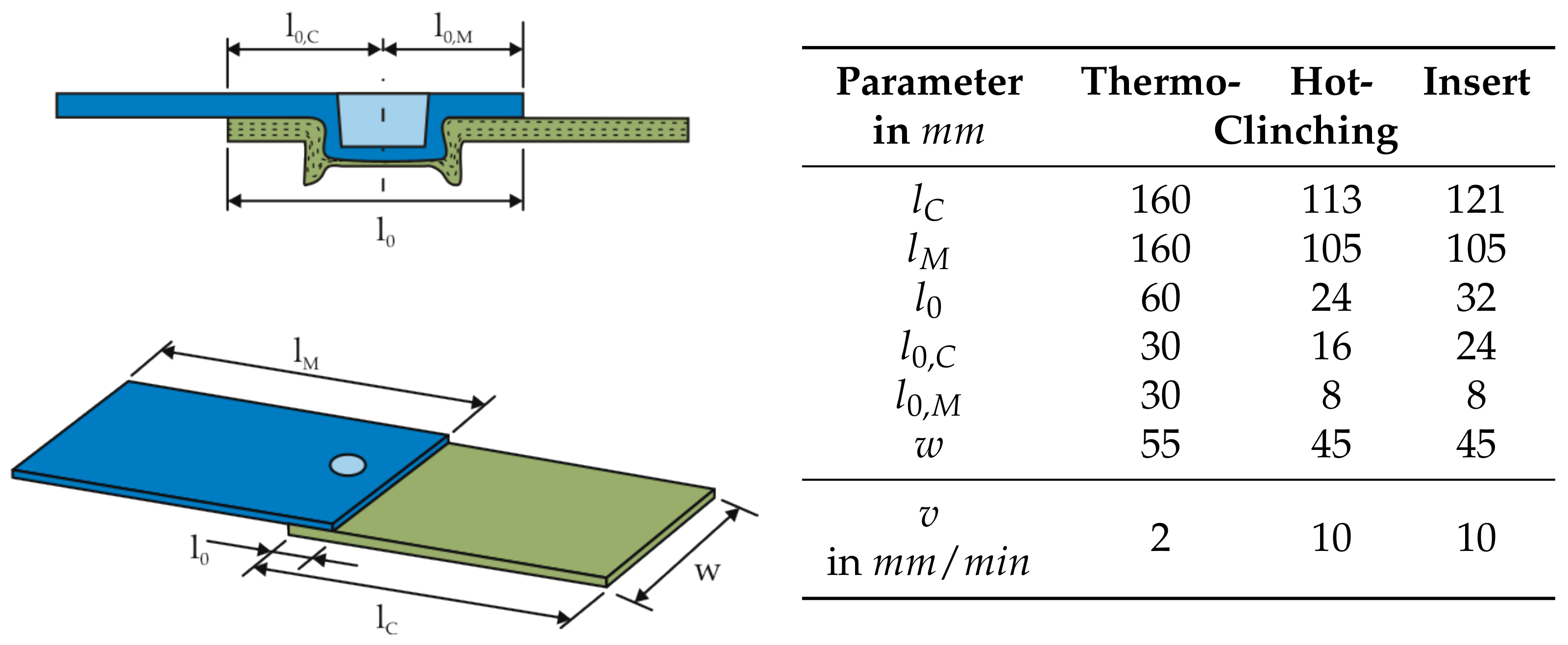 Materials 14 02286 g009 Materials 14 02286 g009