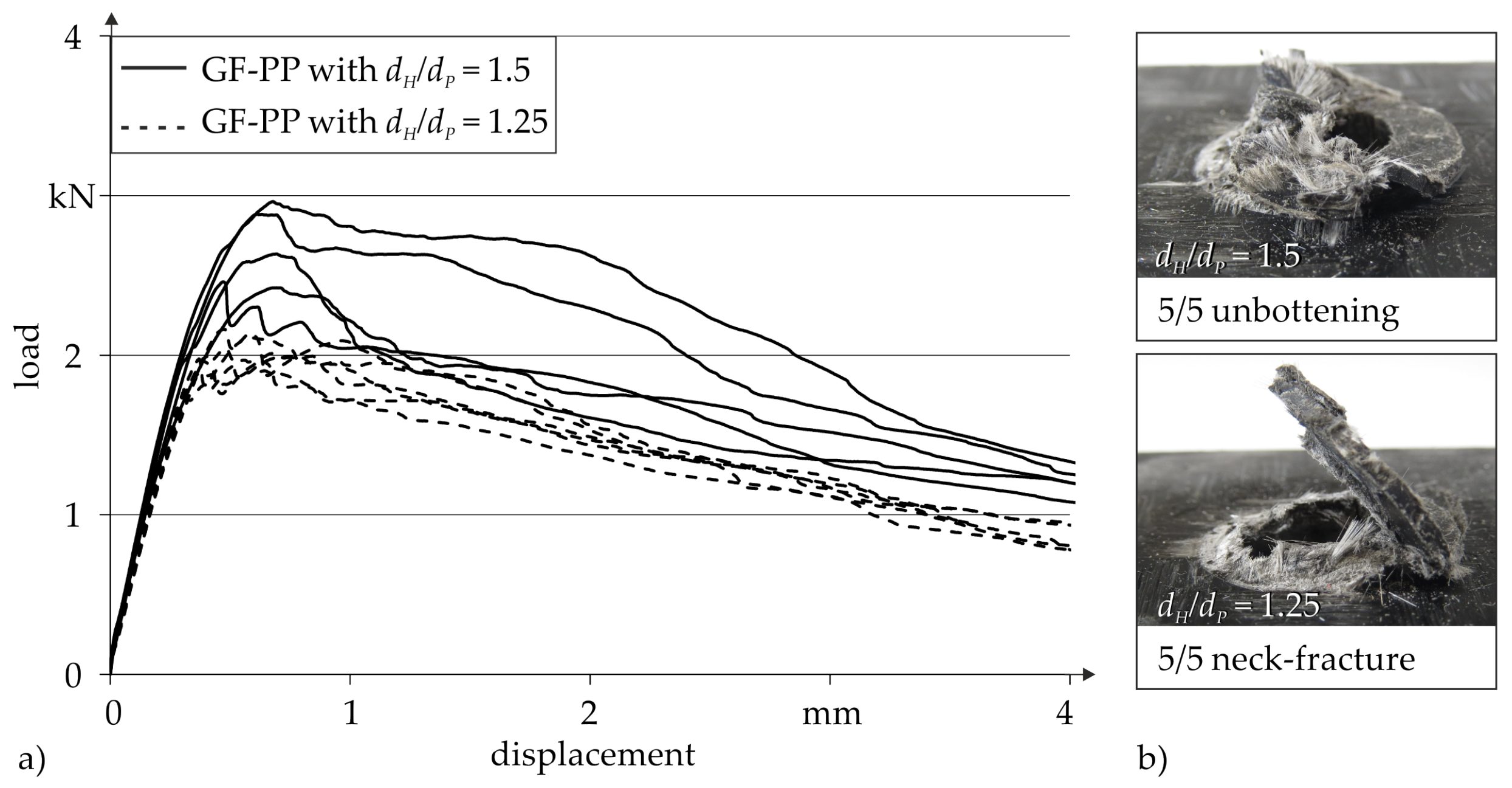 Materials 14 02286 g013 Materials 14 02286 g013