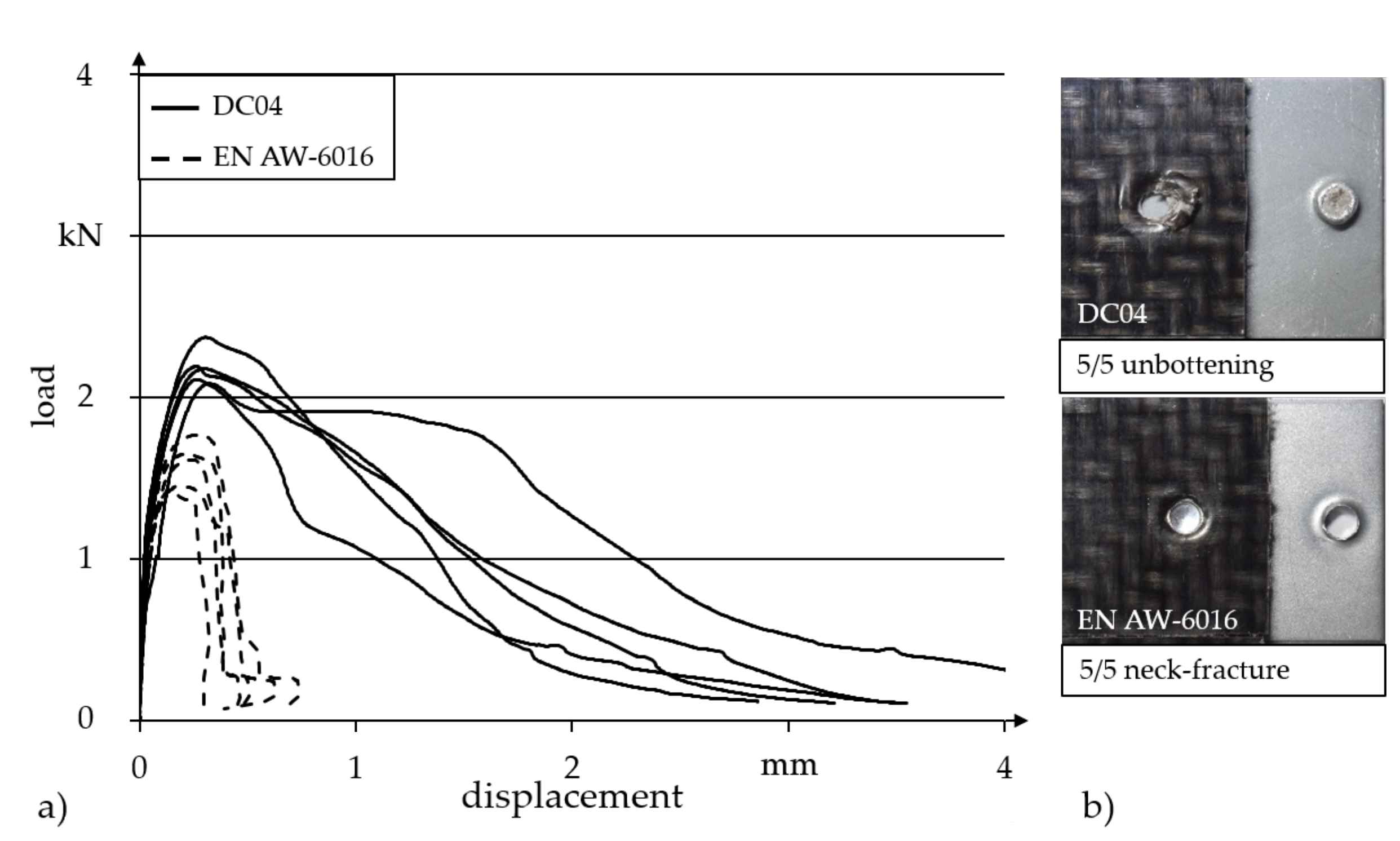 Materials 14 02286 g014 Materials 14 02286 g014