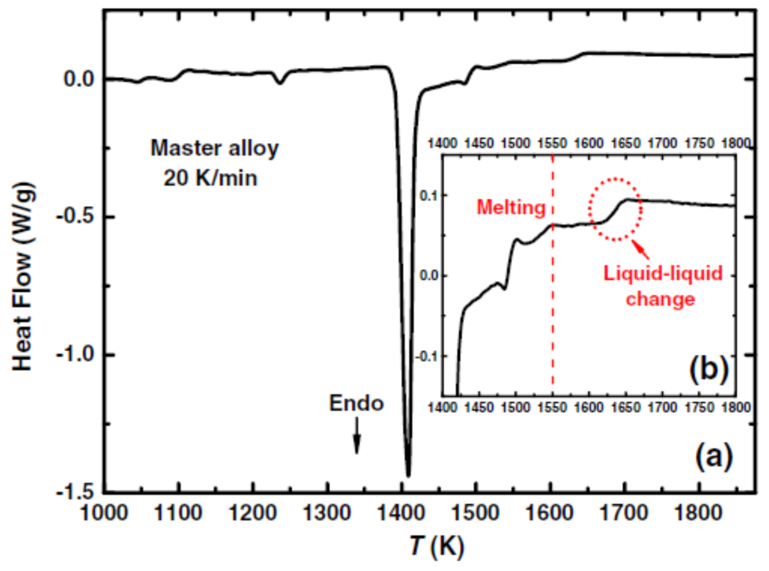 Materials 14 02287 g002 Materials 14 02287 g002