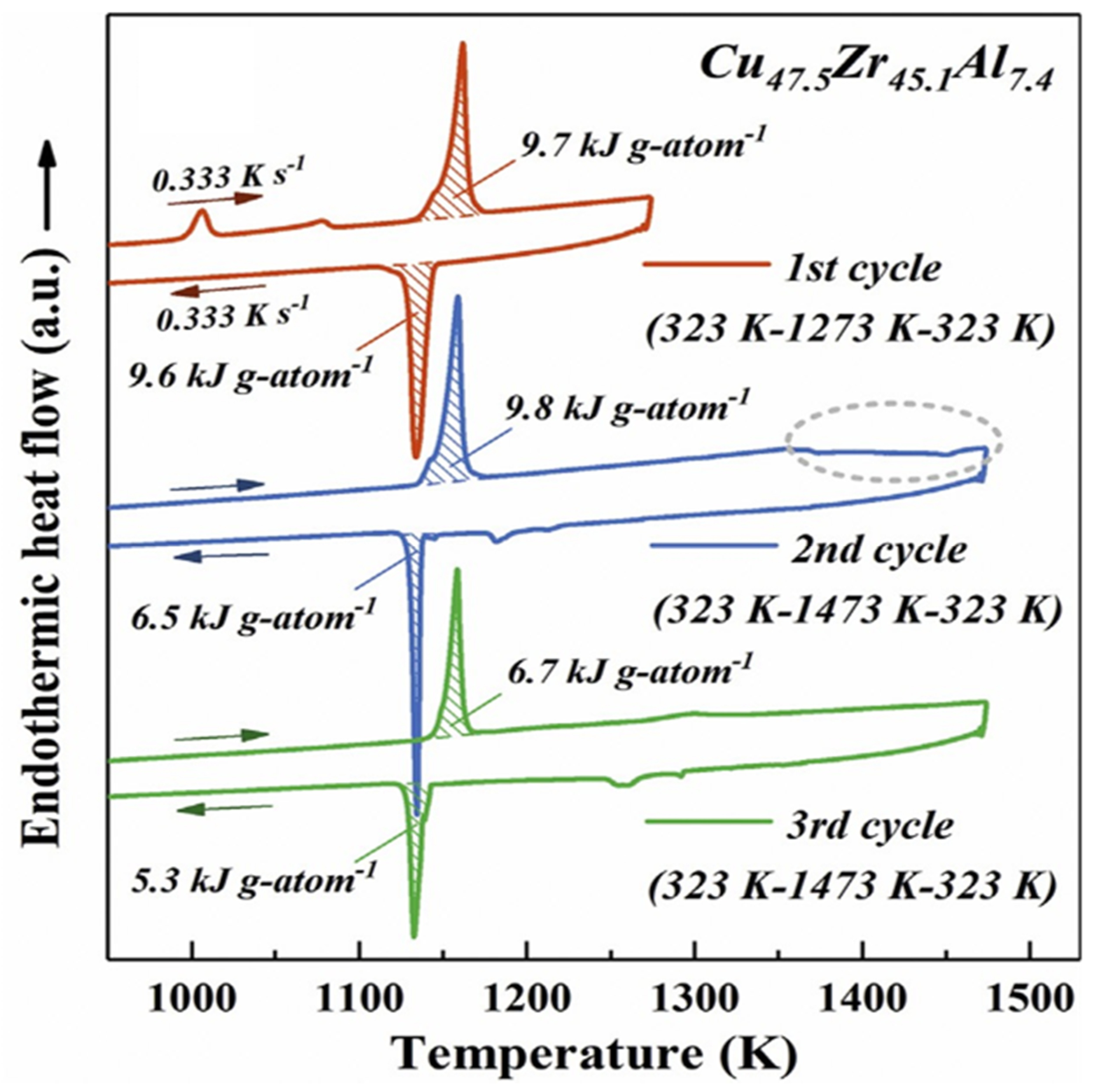 Materials 14 02287 g004 Materials 14 02287 g004