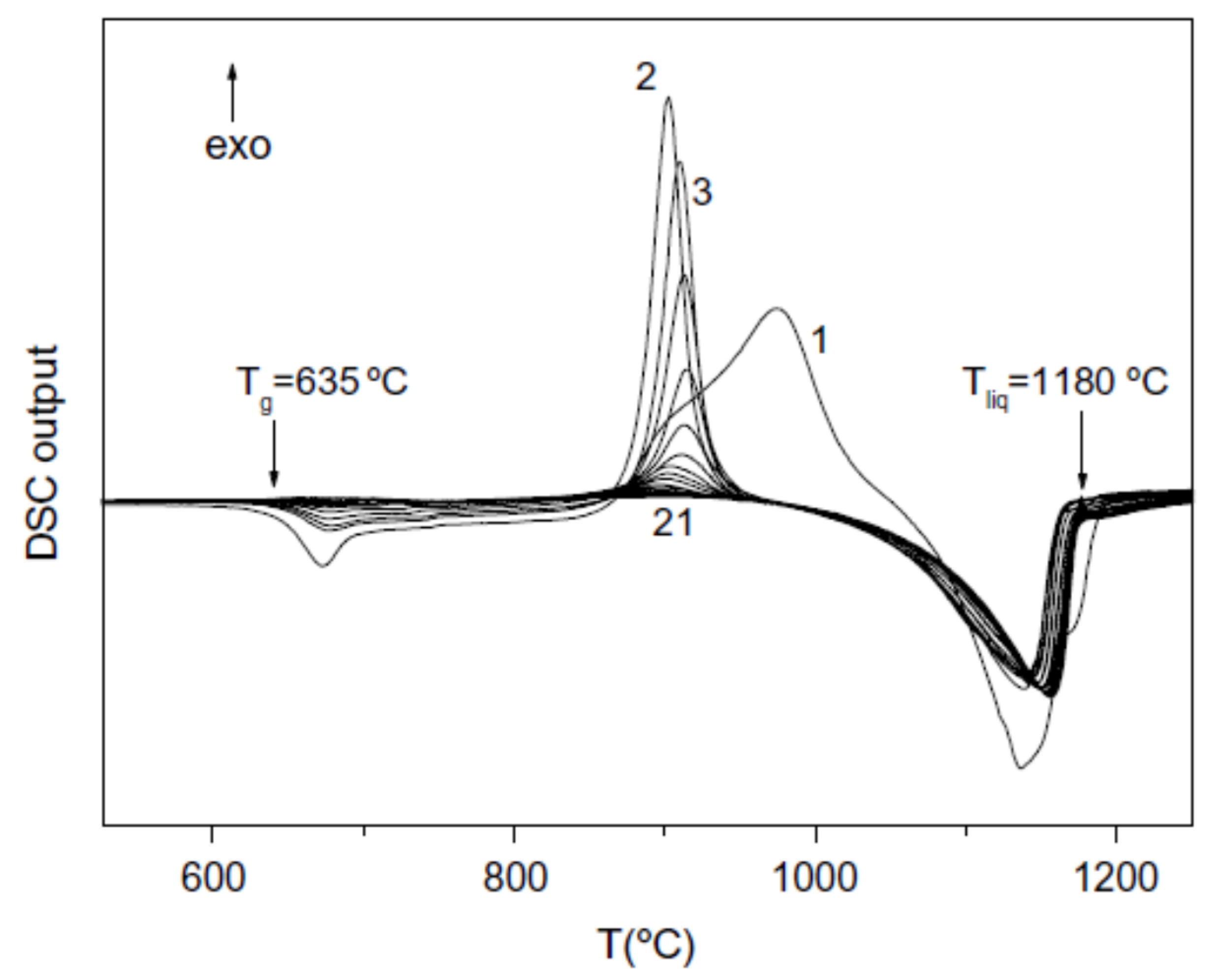 Materials 14 02287 g005 Materials 14 02287 g005