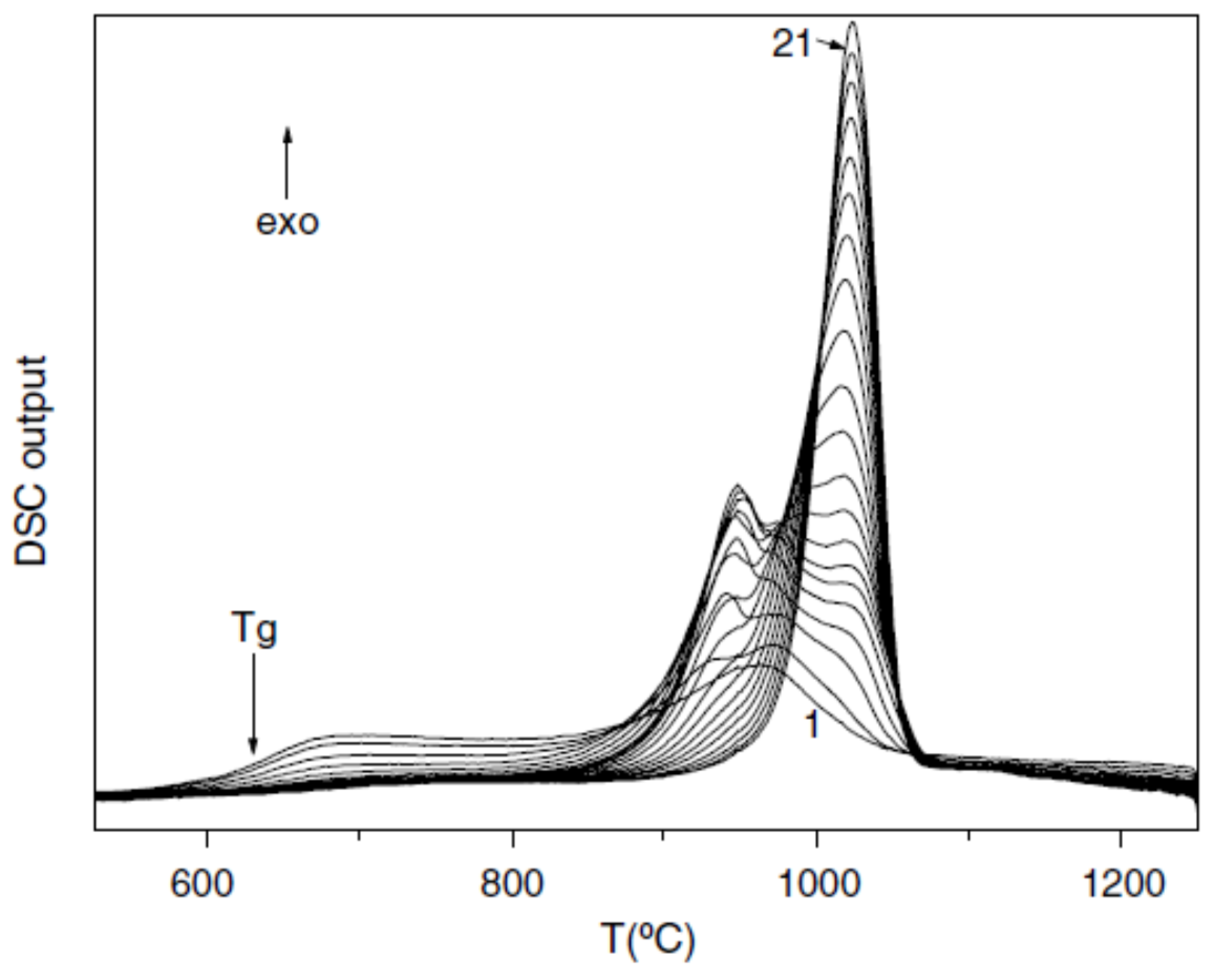 Materials 14 02287 g006 Materials 14 02287 g006