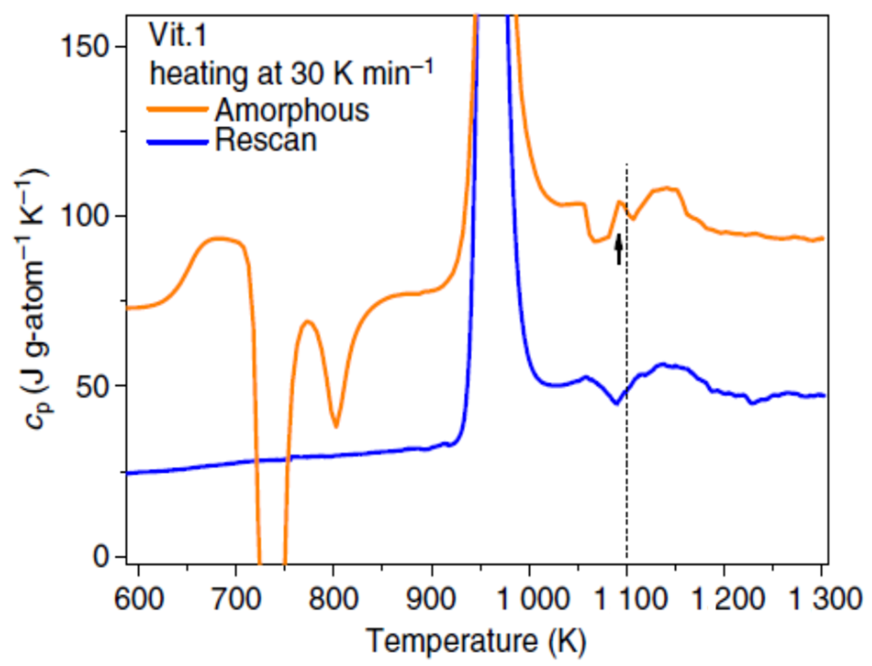 Materials 14 02287 g007 Materials 14 02287 g007