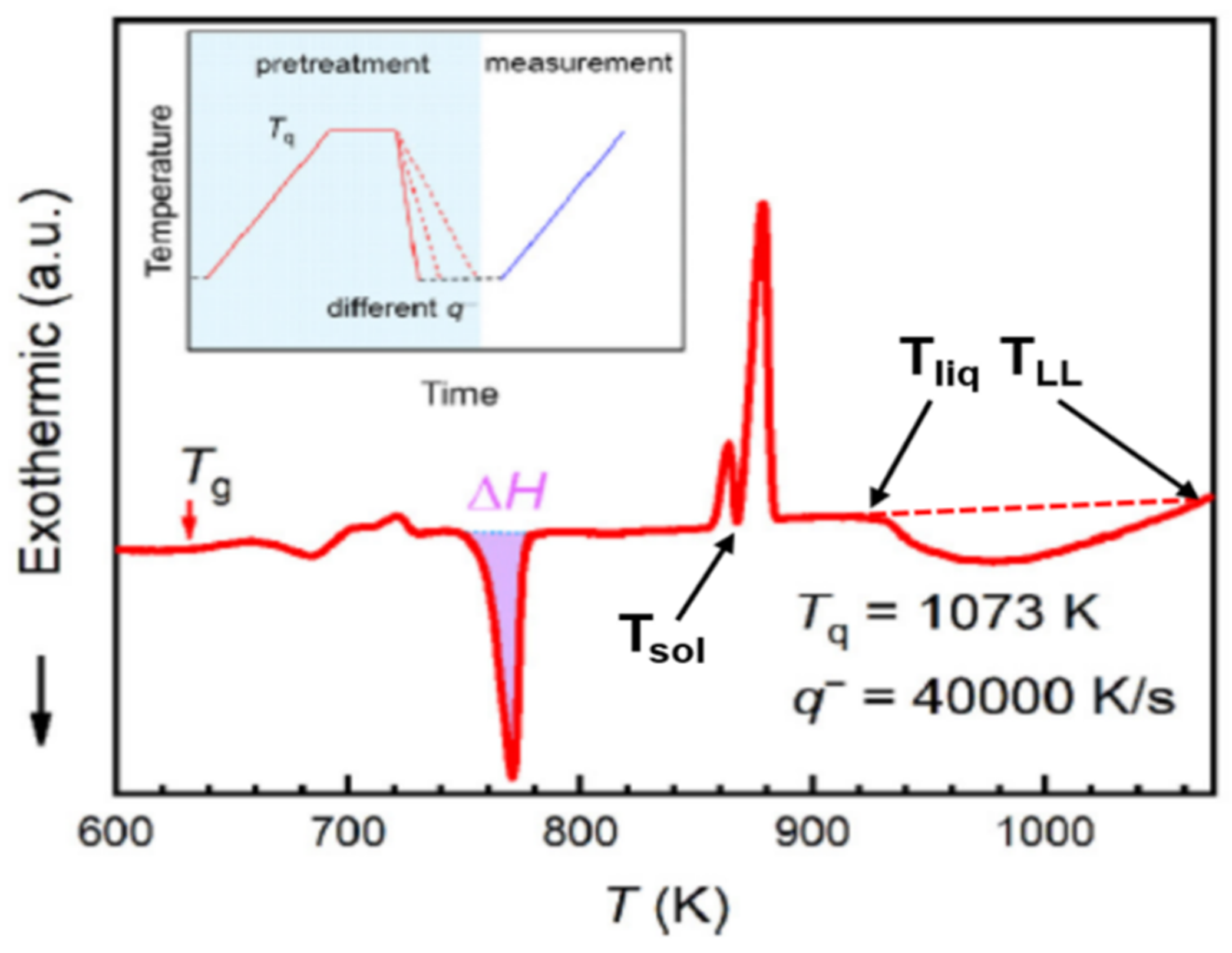 Materials 14 02287 g010 Materials 14 02287 g010