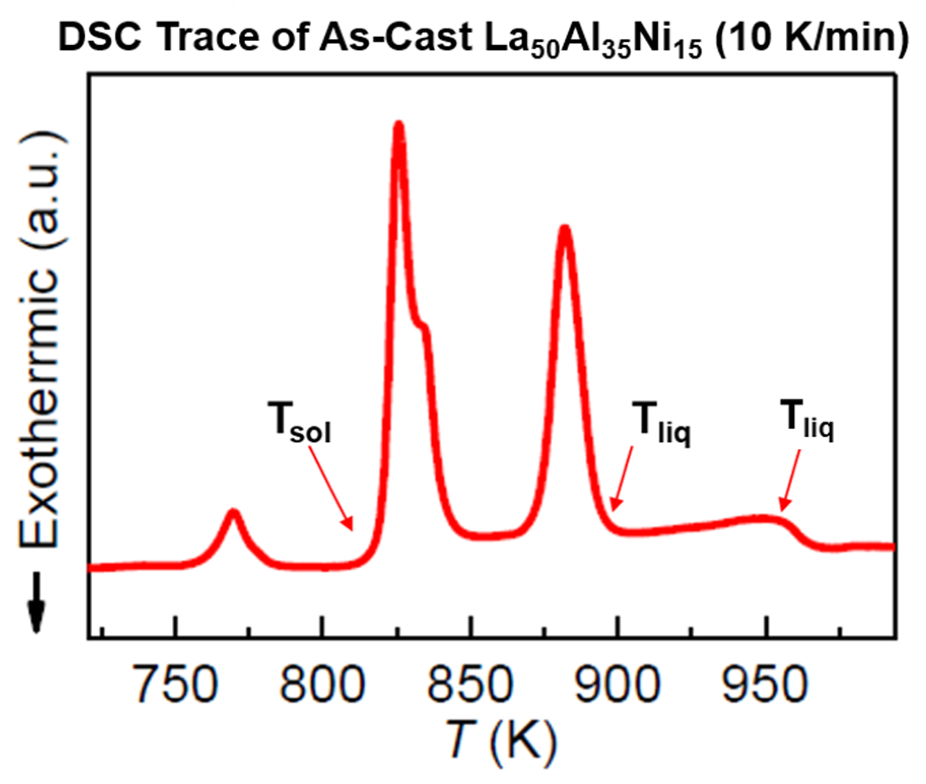 Materials 14 02287 g013 Materials 14 02287 g013