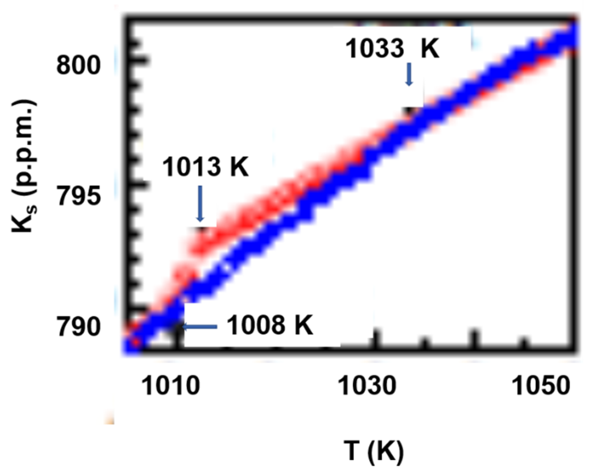 Materials 14 02287 g014 Materials 14 02287 g014