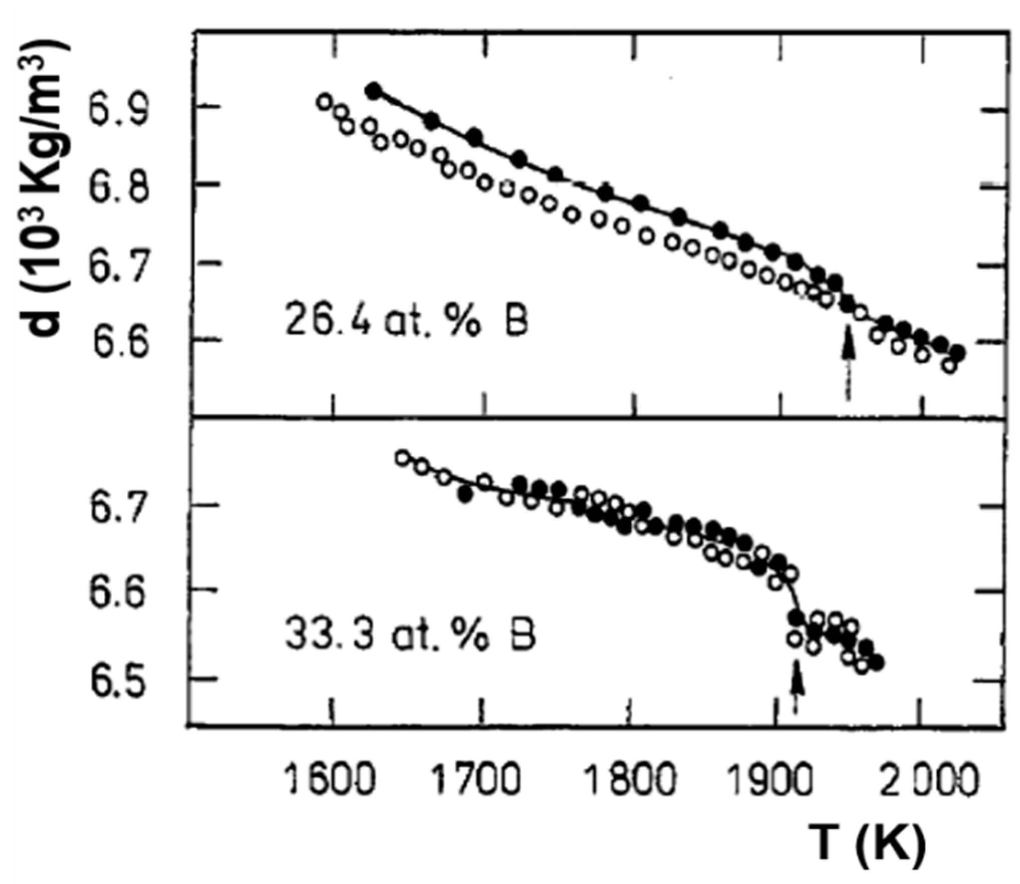 Materials 14 02287 g015 Materials 14 02287 g015