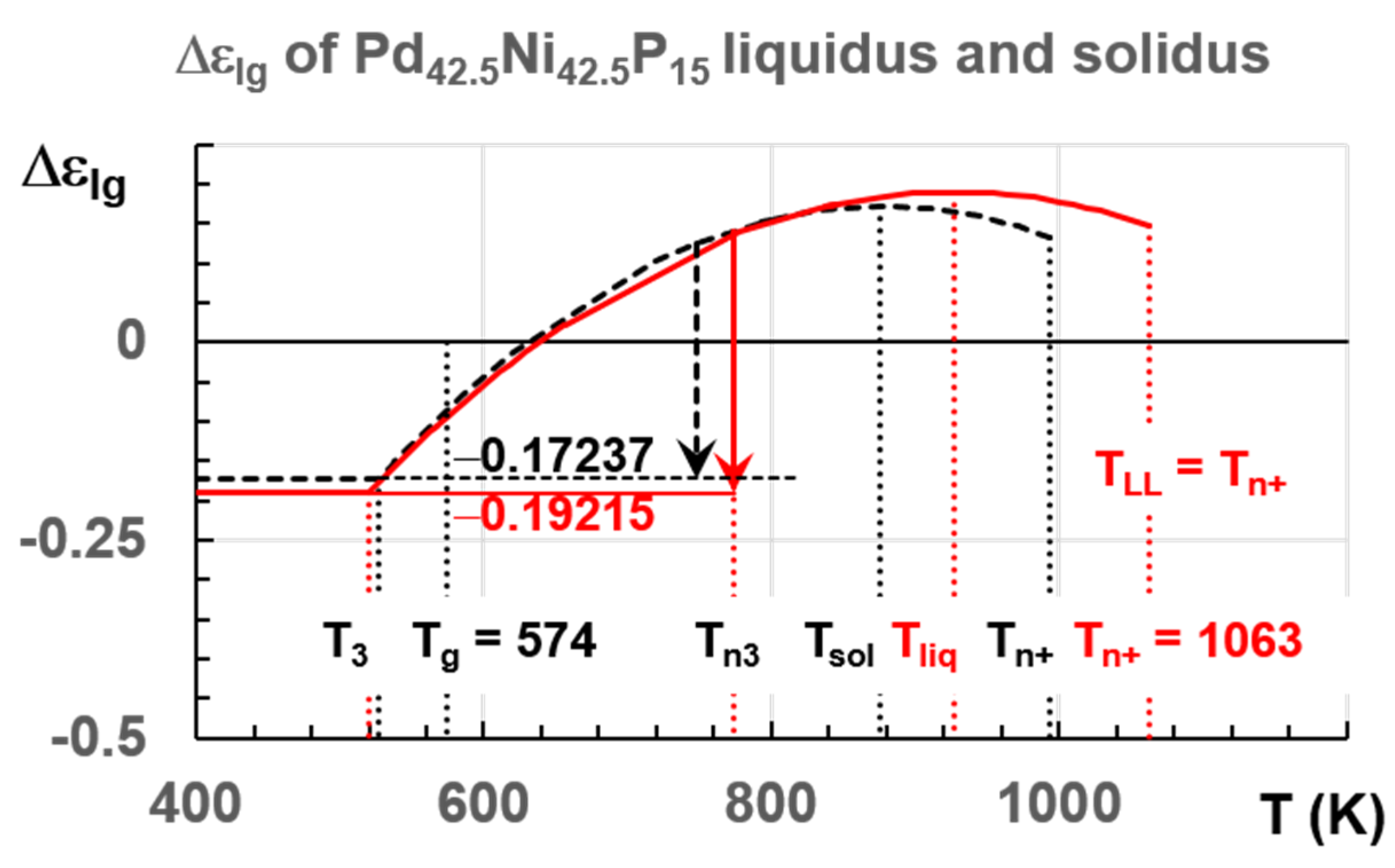 Materials 14 02287 g016 Materials 14 02287 g016