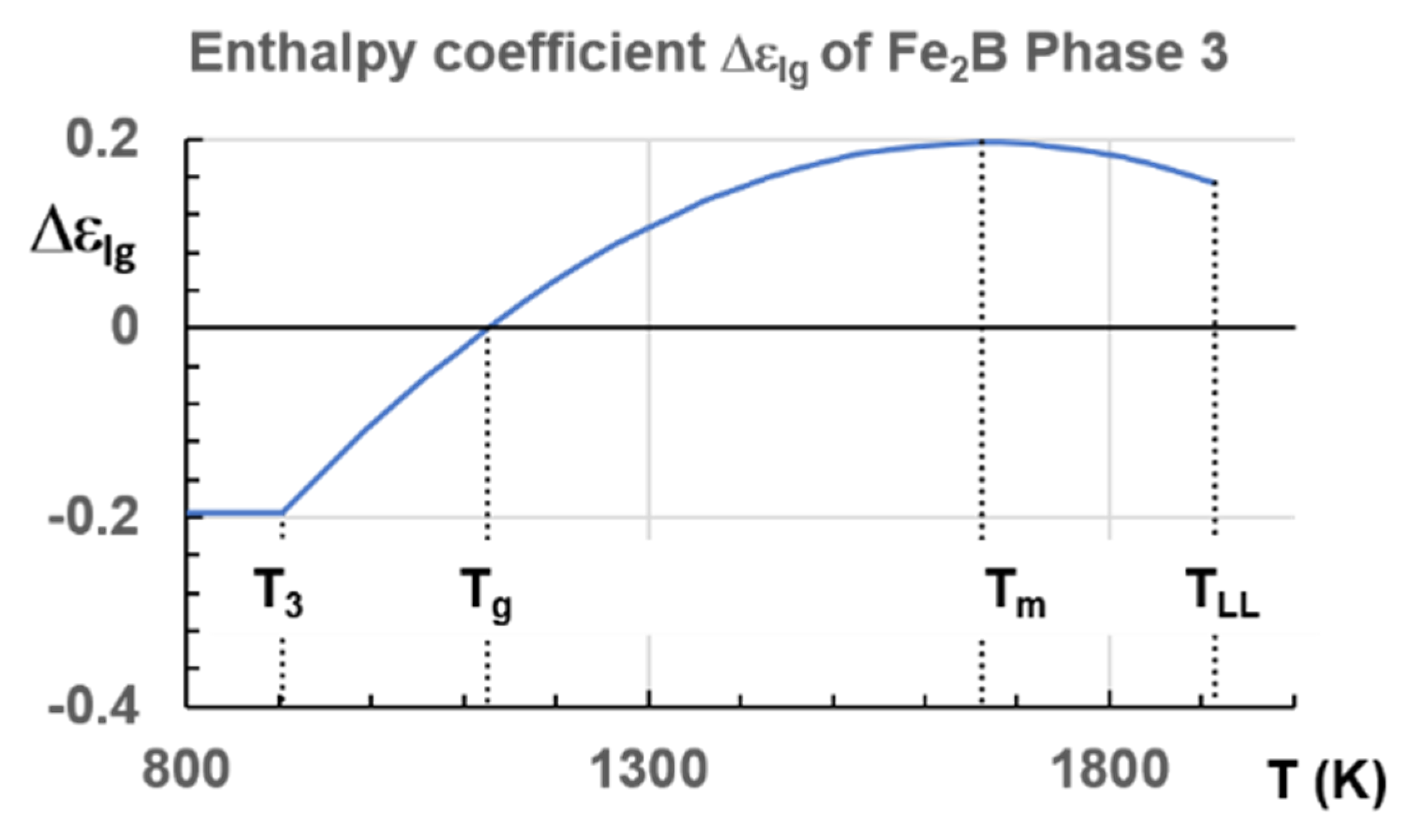 Materials 14 02287 g018 Materials 14 02287 g018