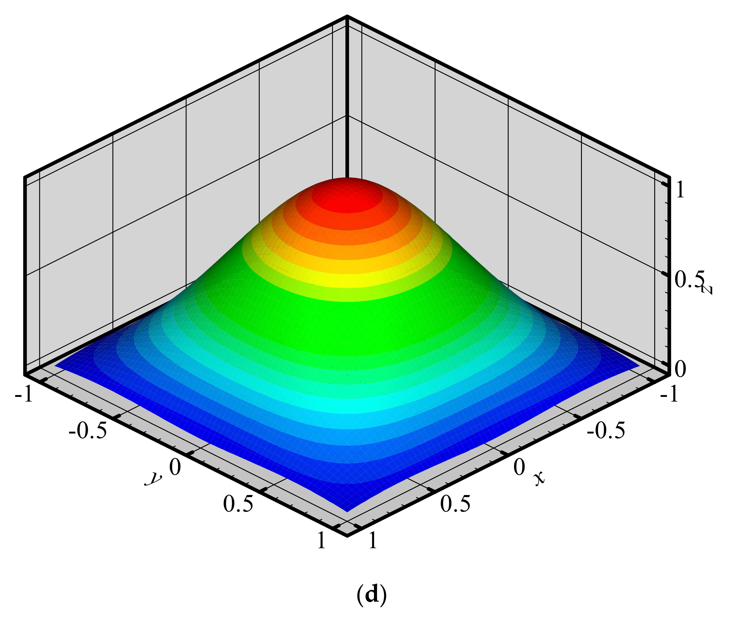 Materials 14 02288 g004c Materials 14 02288 g004c