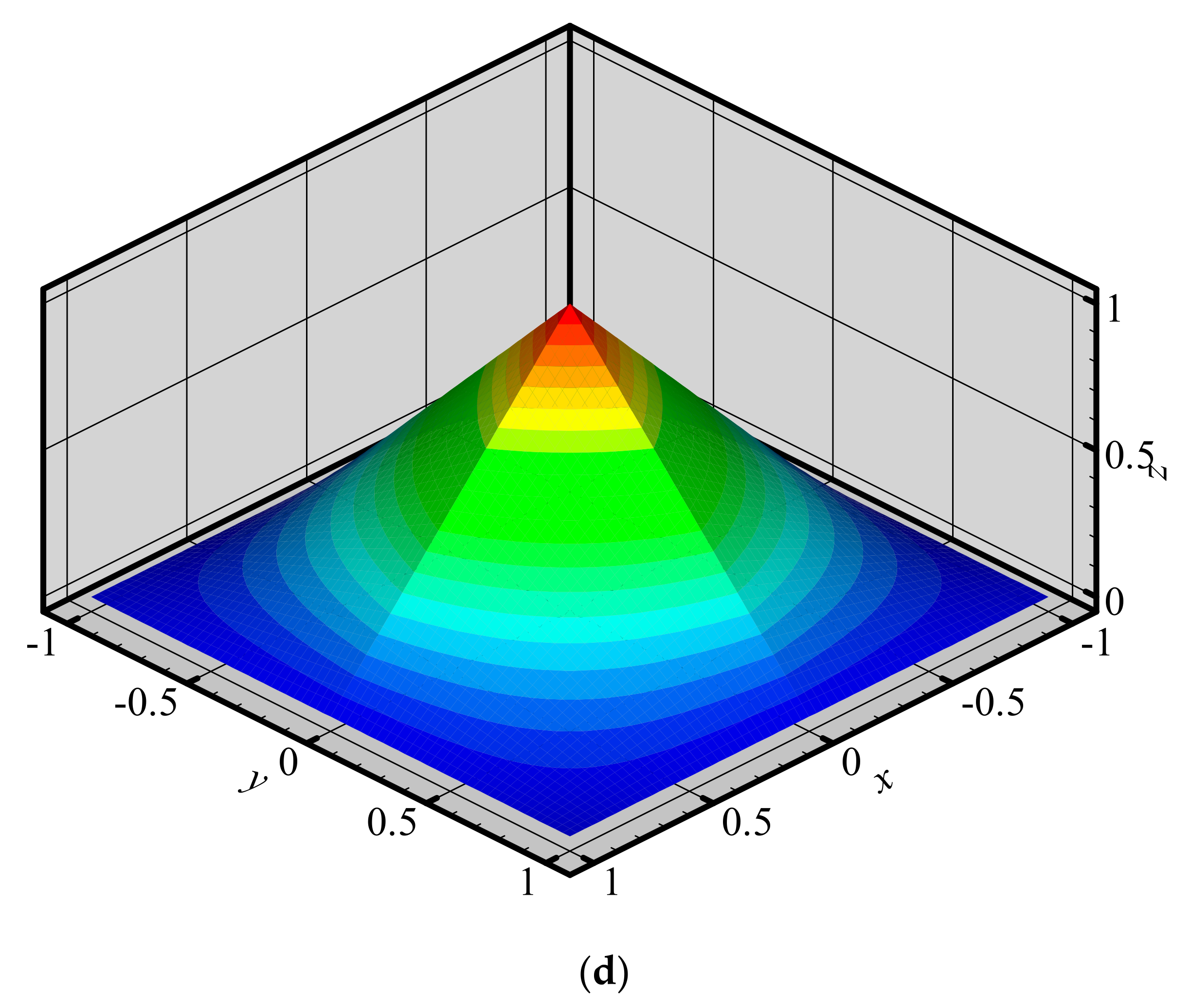 Materials 14 02288 g005c Materials 14 02288 g005c