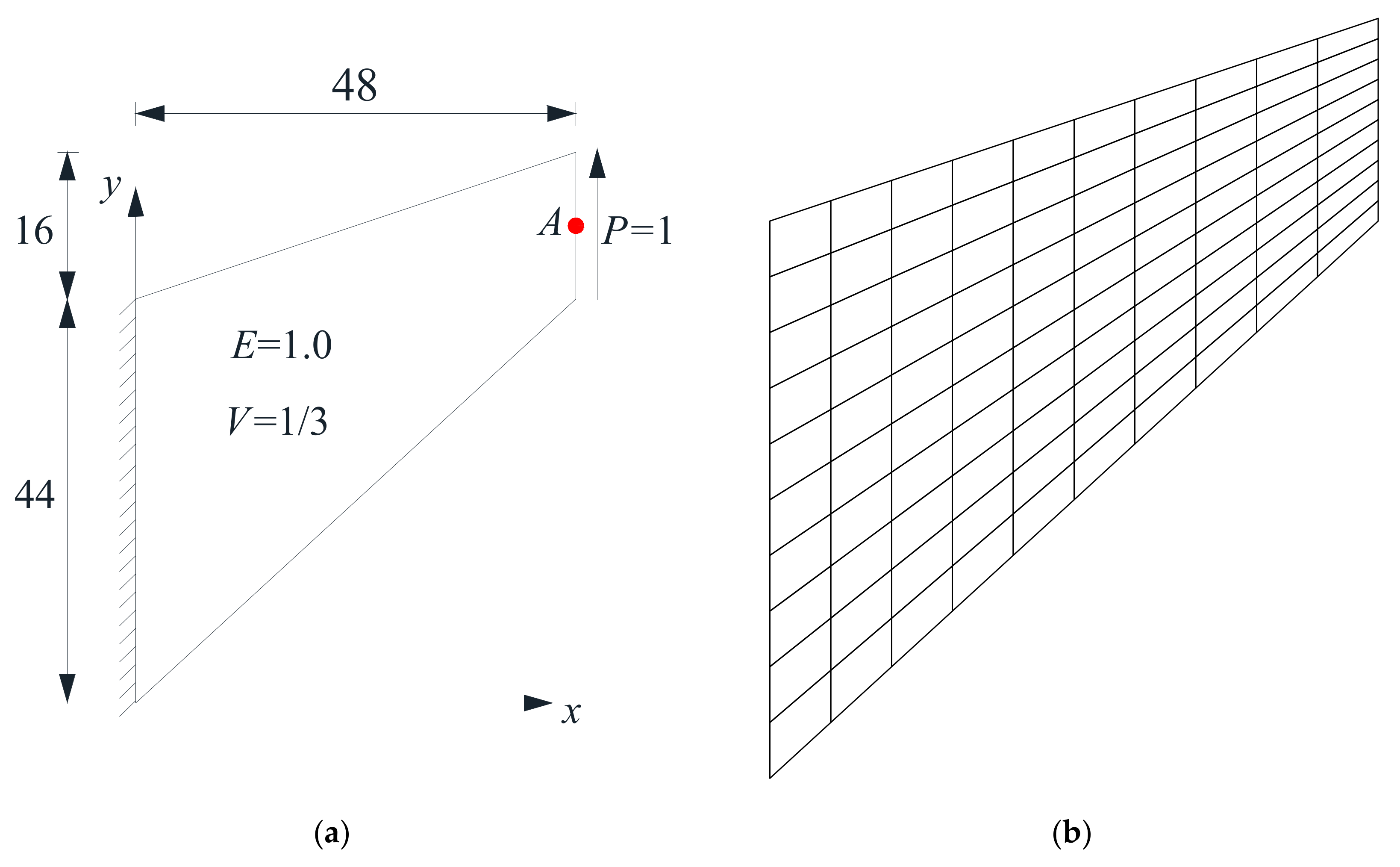 Materials 14 02288 g006 Materials 14 02288 g006