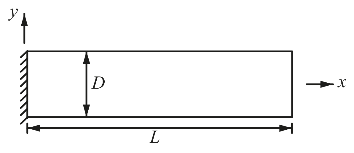 Materials 14 02288 g012 Materials 14 02288 g012