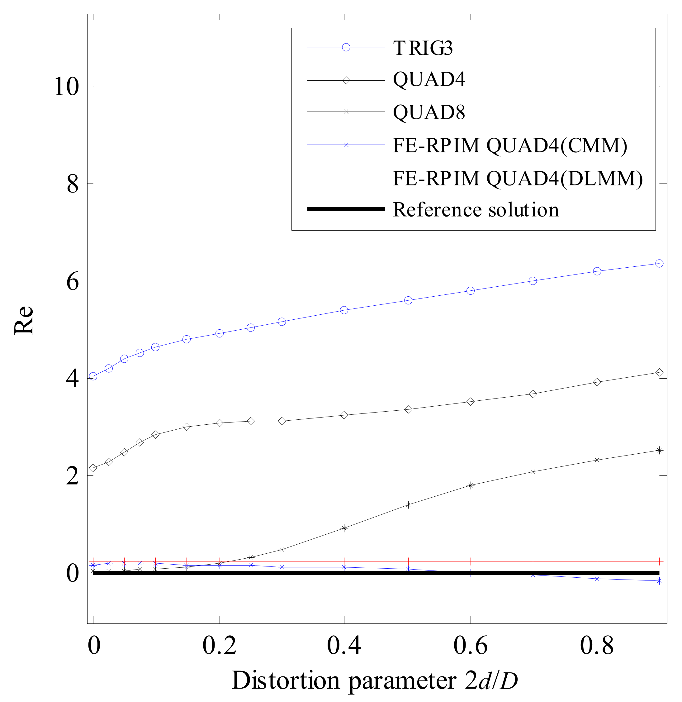 Materials 14 02288 g014 Materials 14 02288 g014