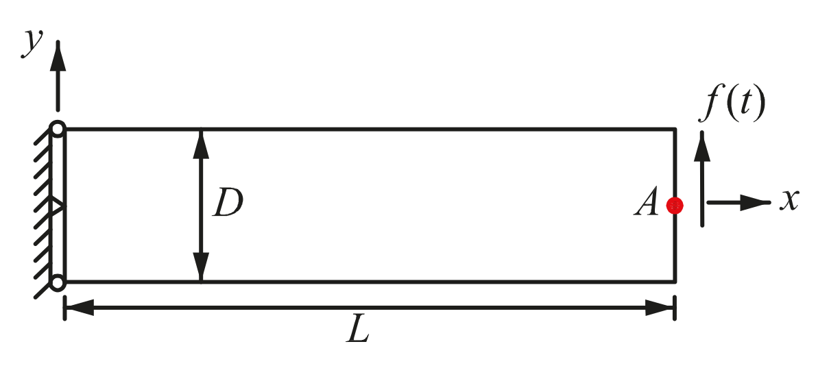 Materials 14 02288 g020 Materials 14 02288 g020