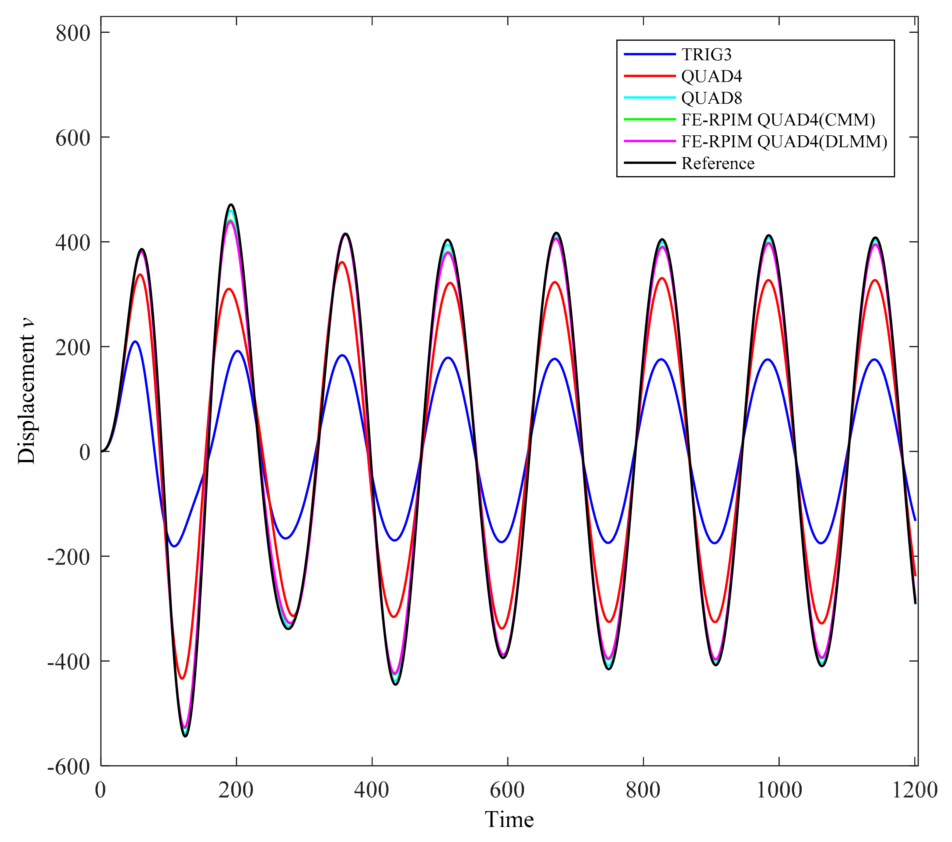 Materials 14 02288 g022 Materials 14 02288 g022