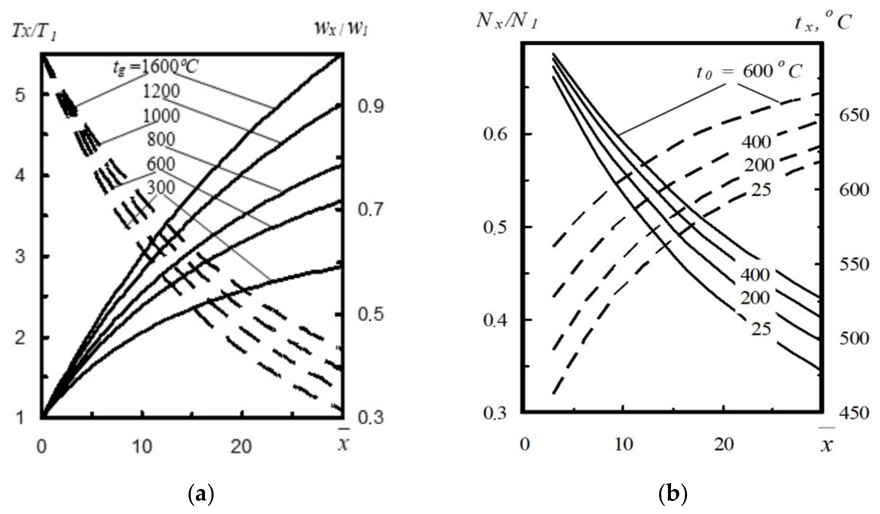 Materials 14 02289 g004