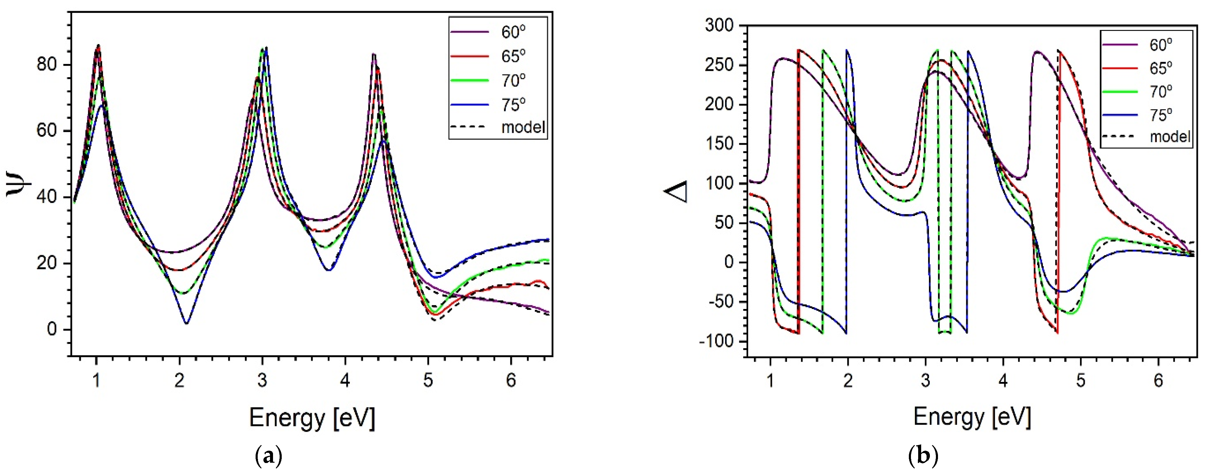 Materials 14 02290 g002
