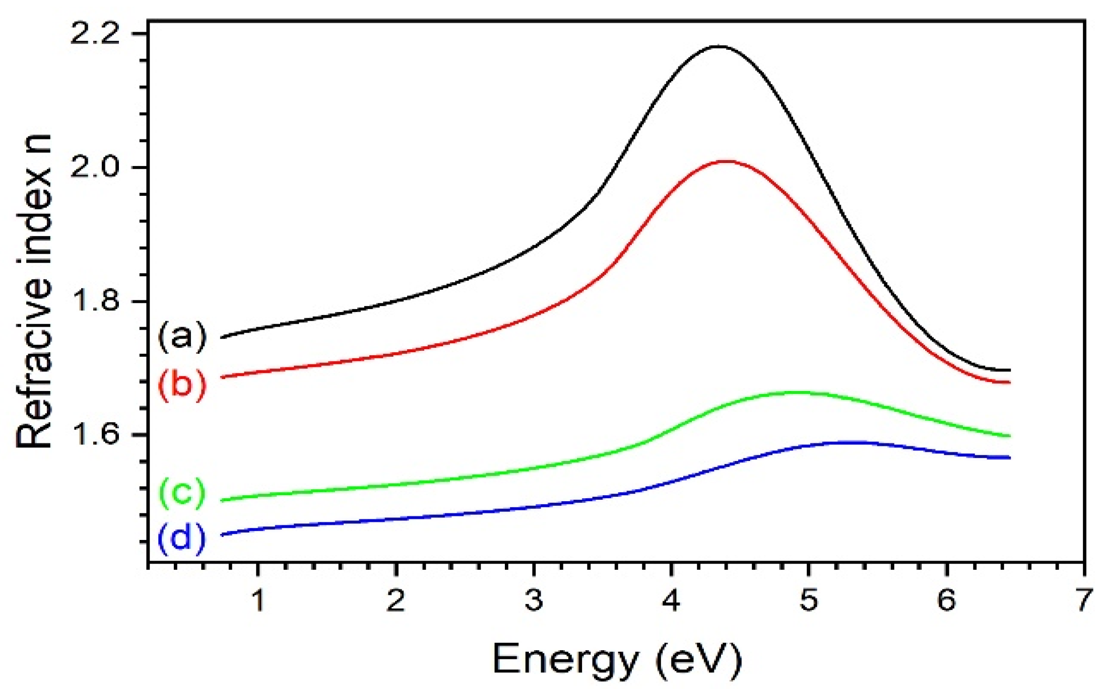 Materials 14 02290 g010