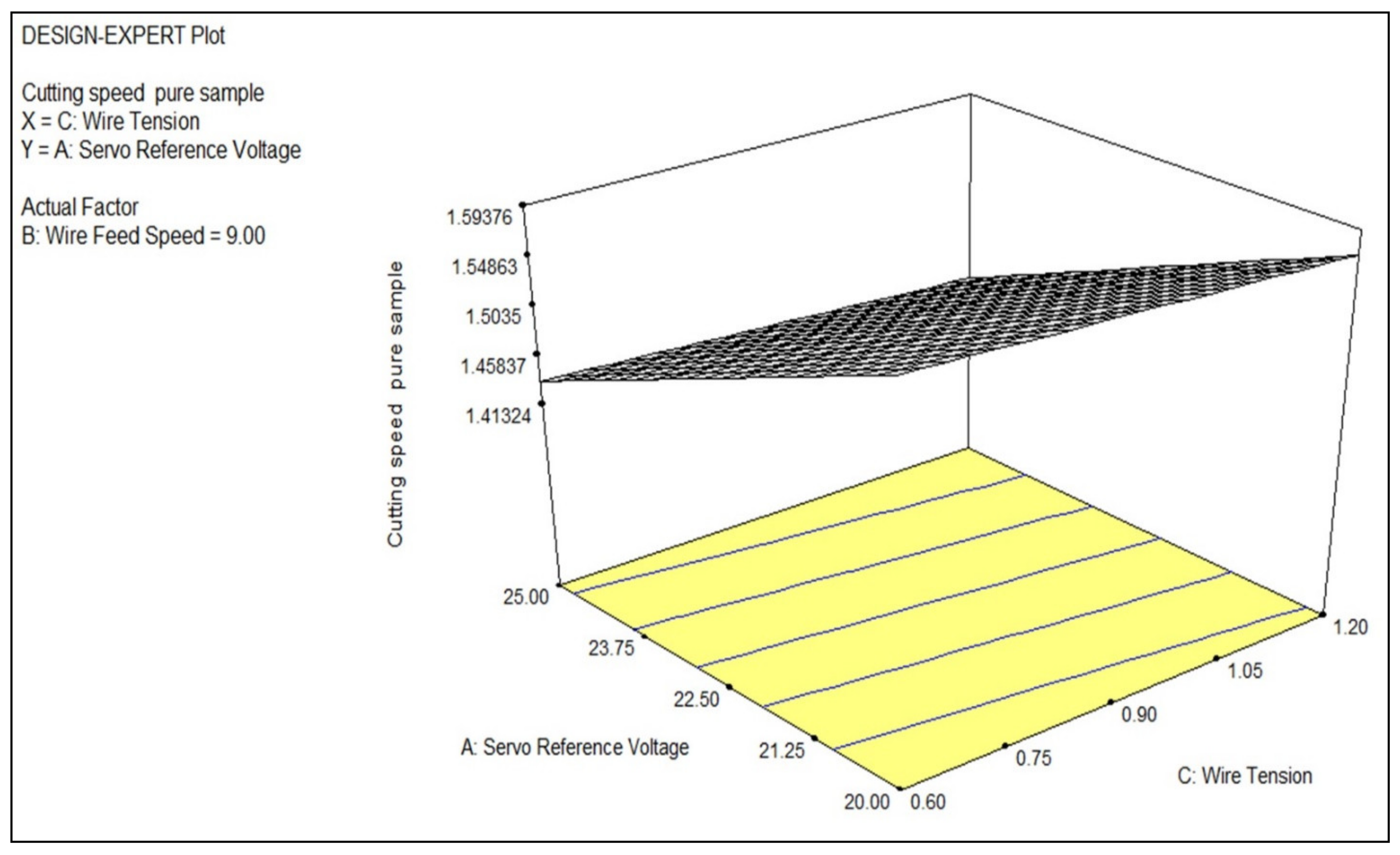 Materials 14 02292 g005
