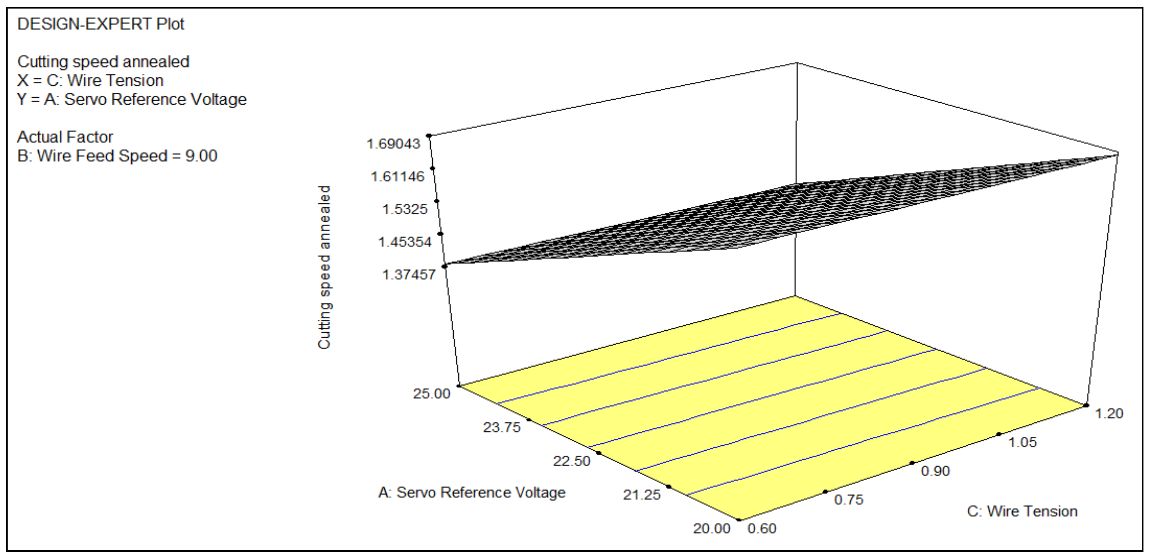Materials 14 02292 g006