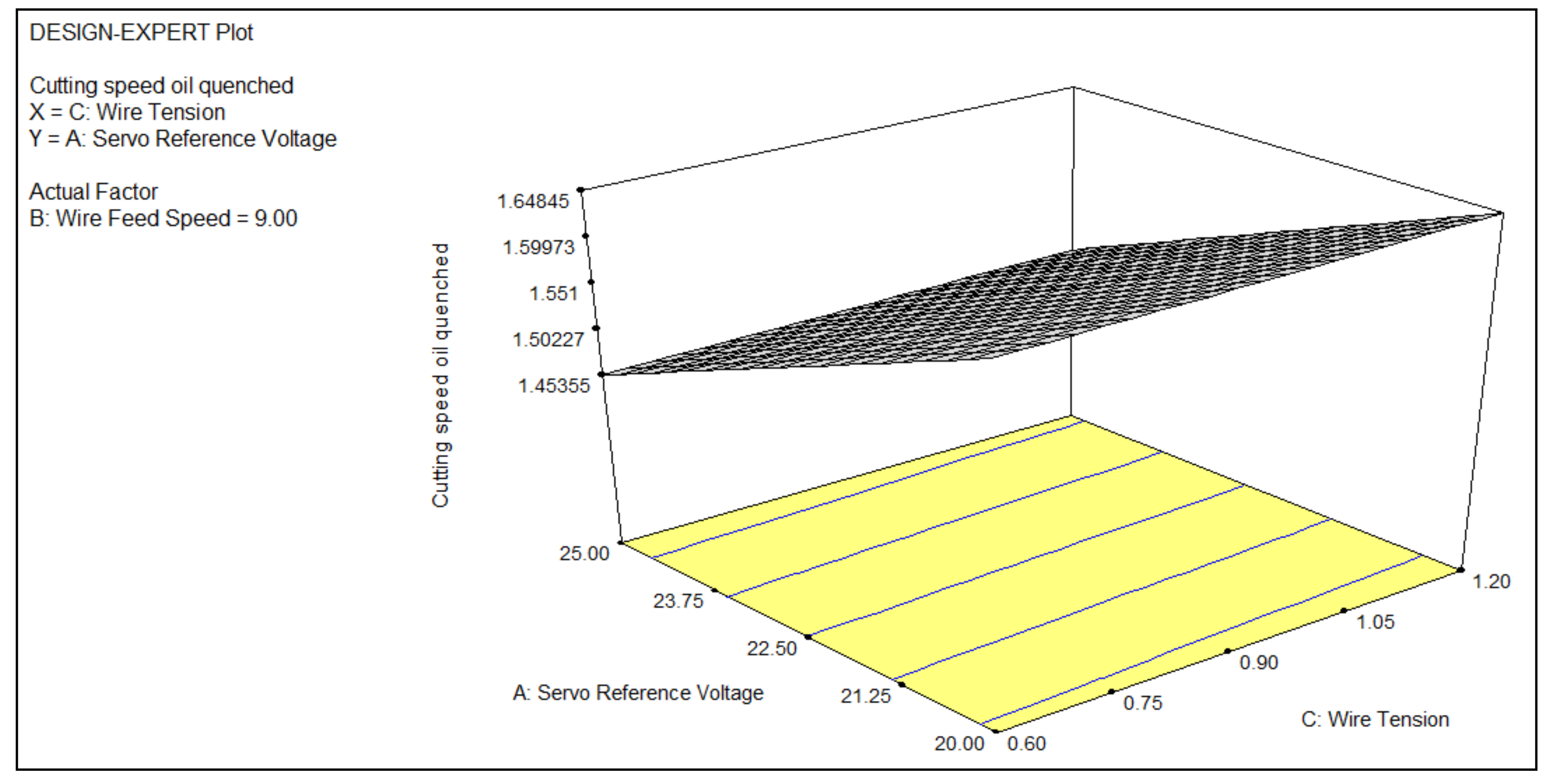 Materials 14 02292 g007