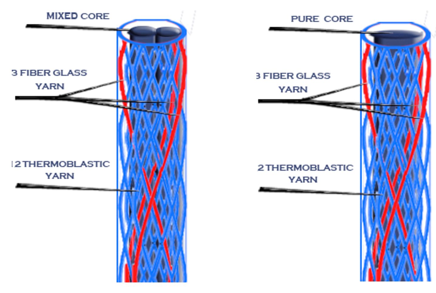 Materials 14 02294 g003