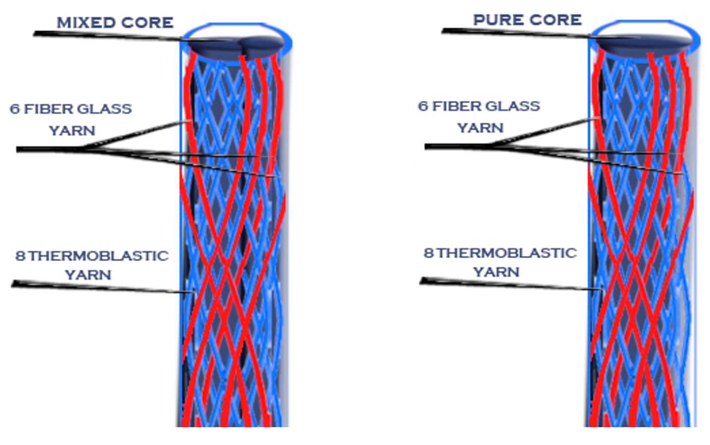 Materials 14 02294 g005