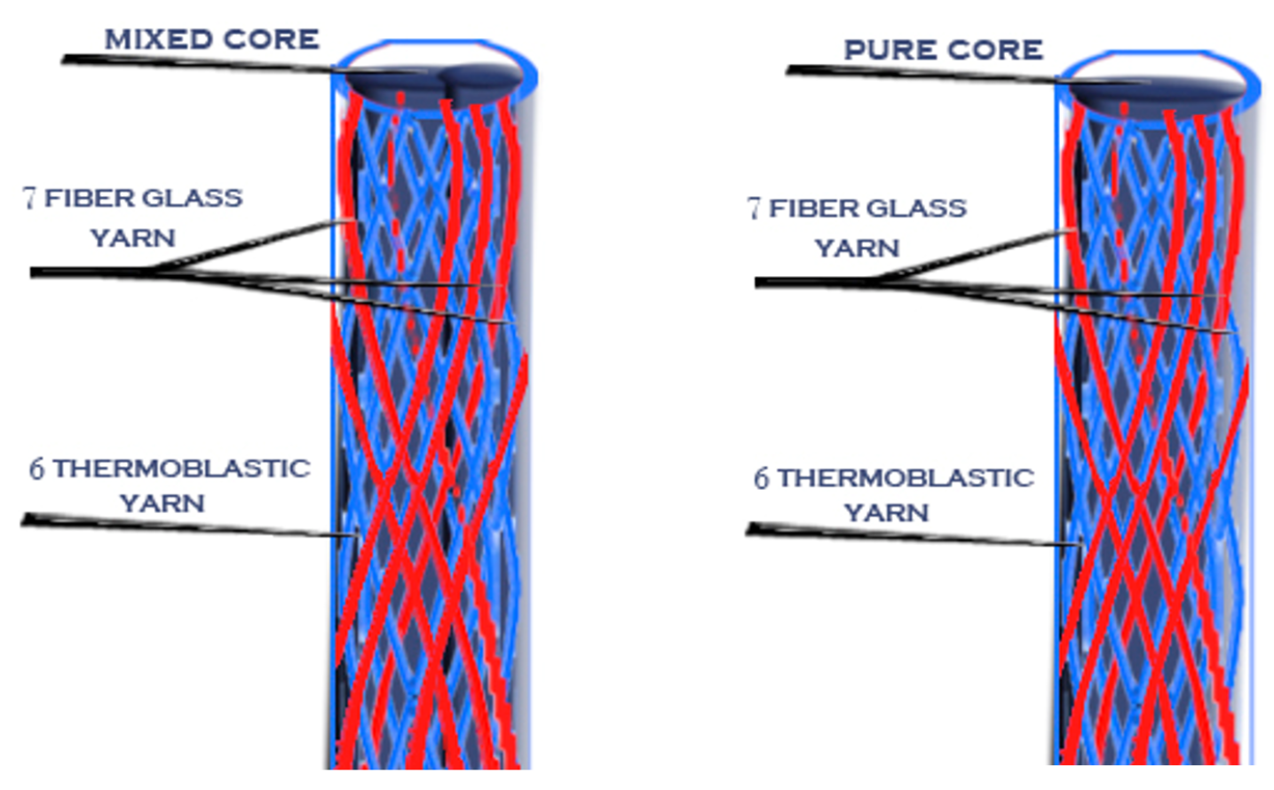 Materials 14 02294 g006