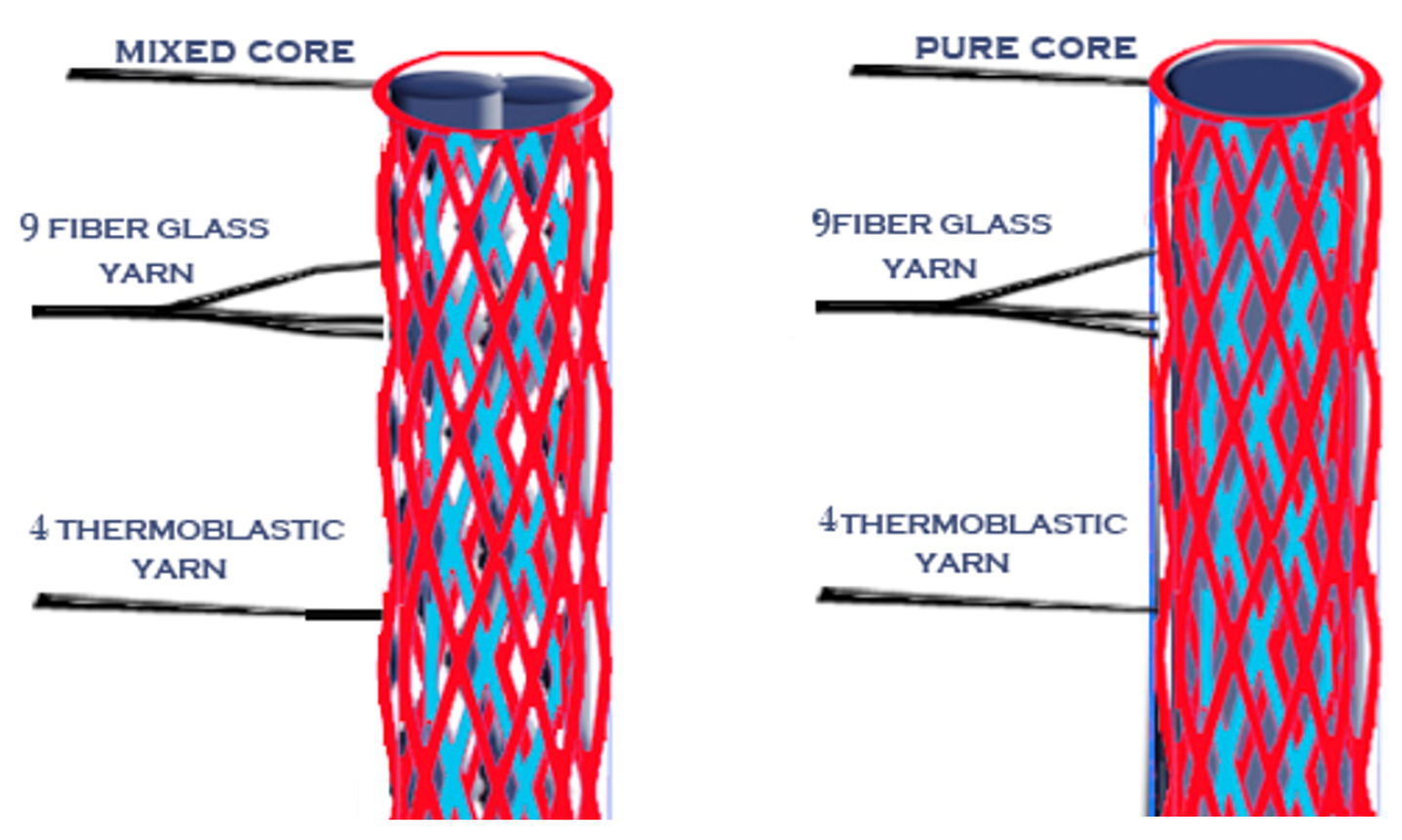 Materials 14 02294 g007