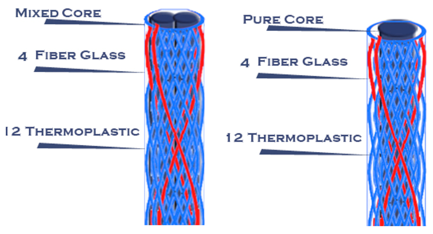 Materials 14 02294 g008