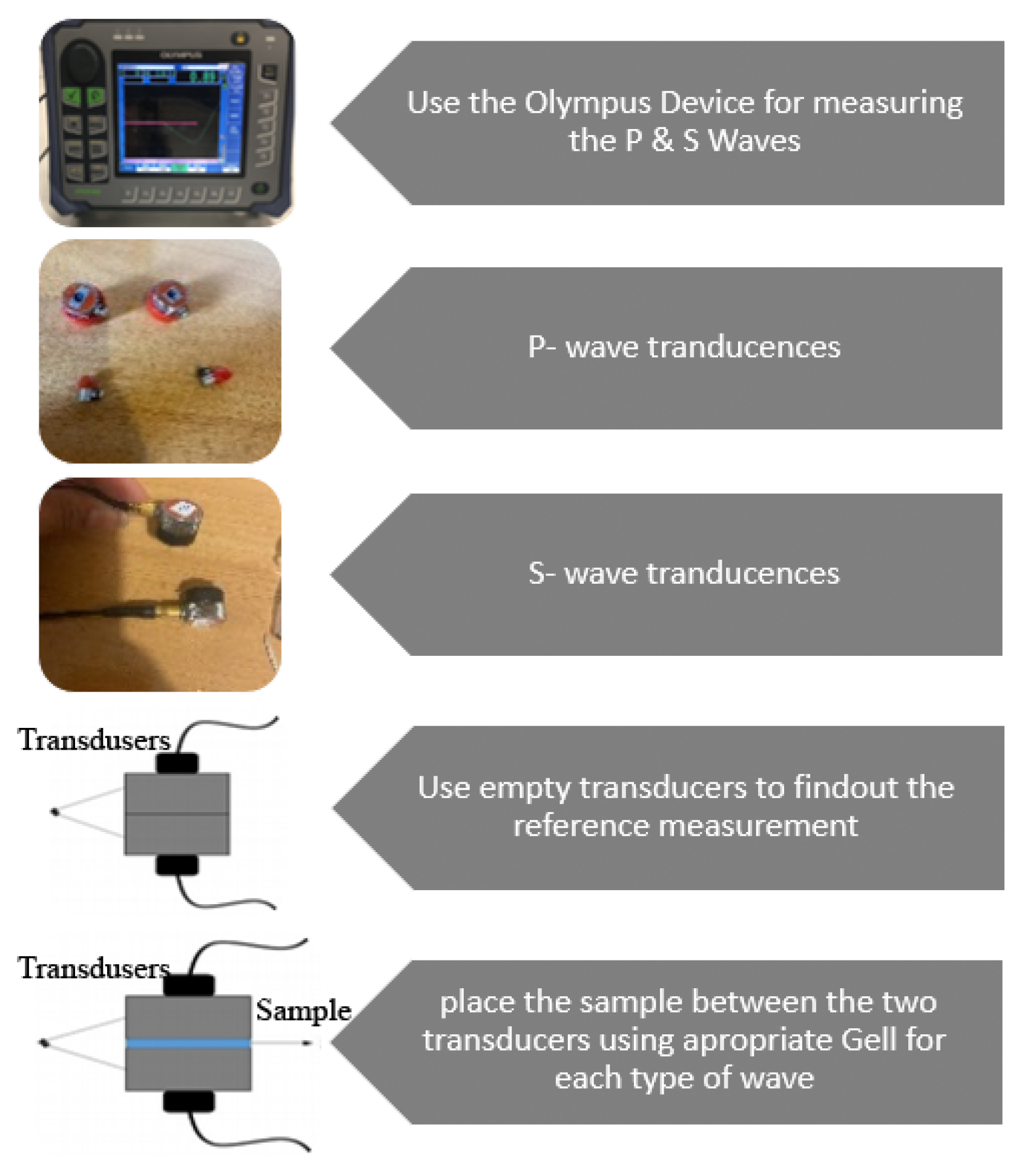 Materials 14 02294 g010