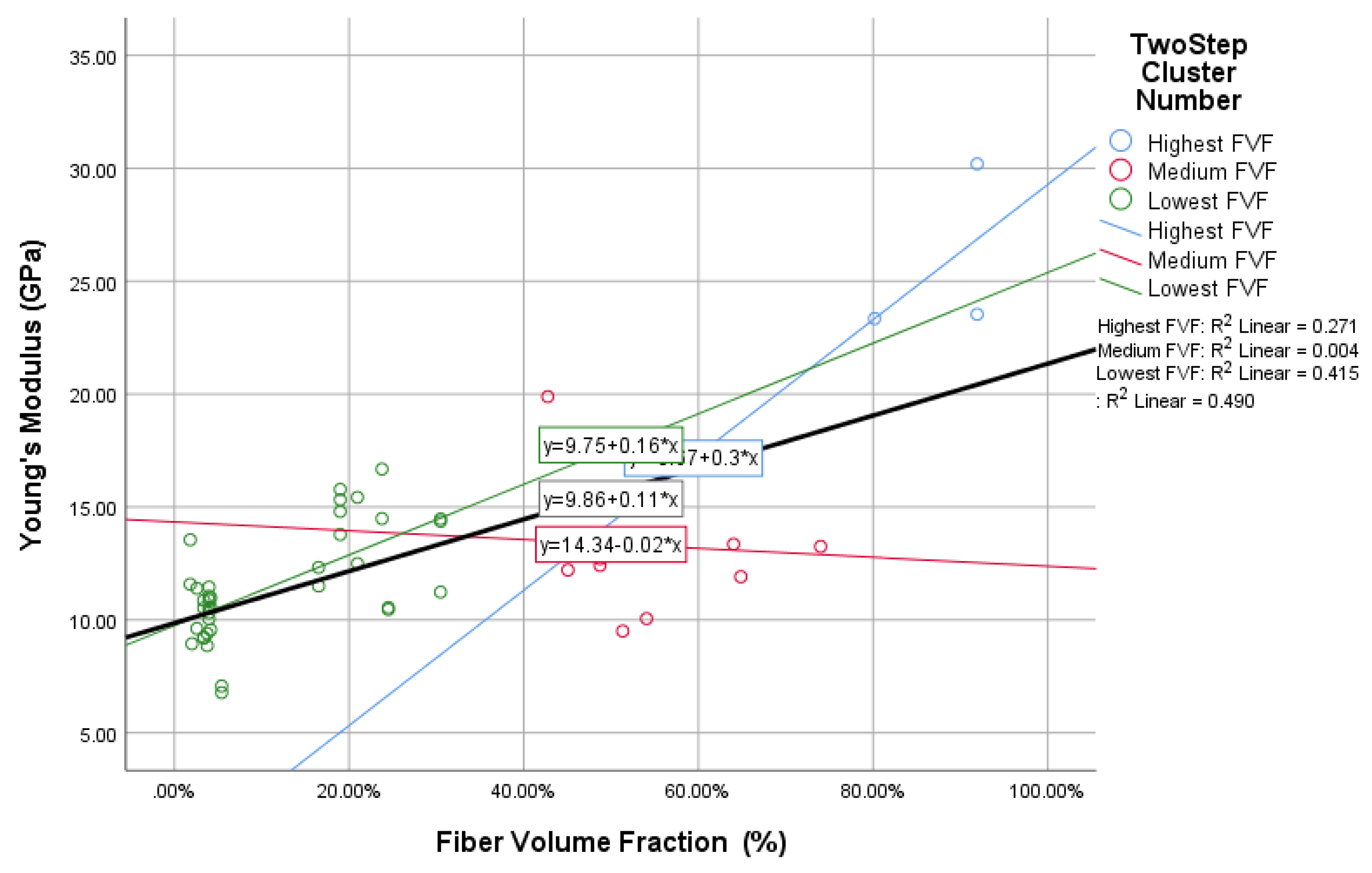 Materials 14 02294 g011